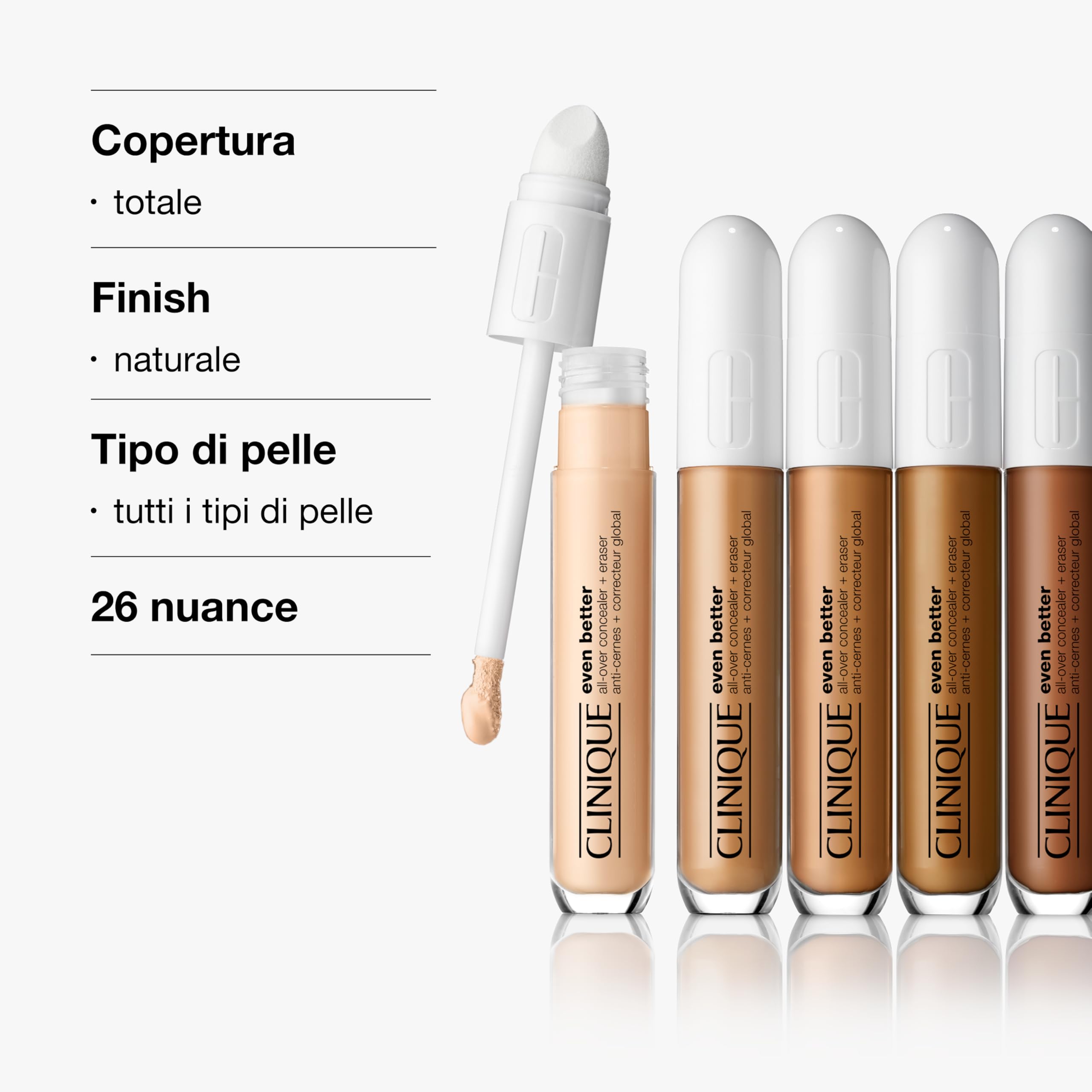 Clinique Even Better All-Over Concealer + Eraser For Dark Circles Corrector 12h