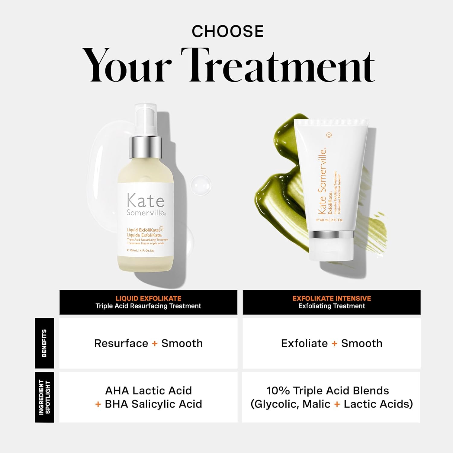 Kate Somerville Liquid ExfoliKate – Triple Acid Resurfacing Treatment, Clinically Formulated AHA Overnight Facial Exfoliator, Smooths Skin and Minimizes Pores, 4 Fl Oz - Image 8