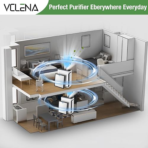 Miniatura 3 de Vital 100S - Purificador de aire de repuesto para purificador de aire LEVOIT 3 en 1, filtro de carbón activado HEPA de alta eficiencia, Vital