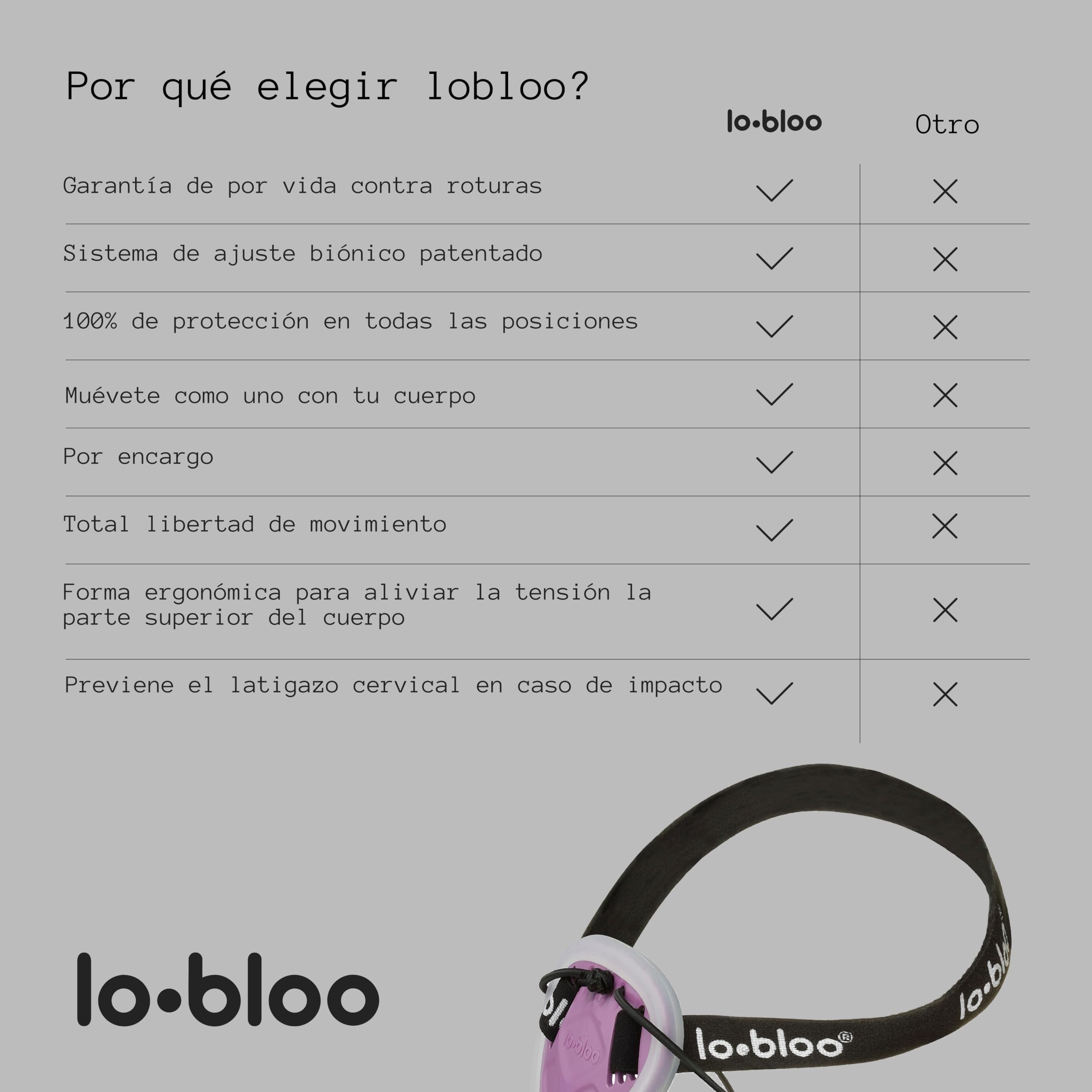 lobloo AEROSLIM Coquilla Pélvica Atlética Patentada para Deportes de Pie