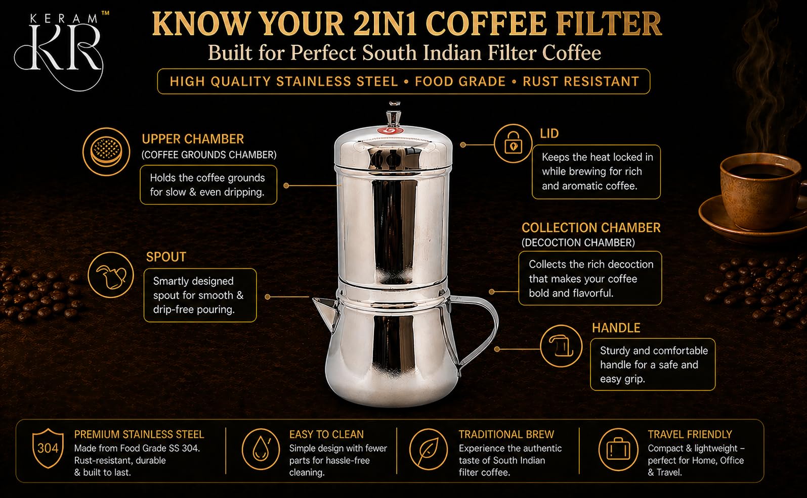 KERAM Cafetera de filtro de café de 8 a 12 tazas/accesorios de barra de café, filtros de café de acero inoxidable, gotero, camping, senderismo, reutilizable, filtro de metal lento del sur de la India