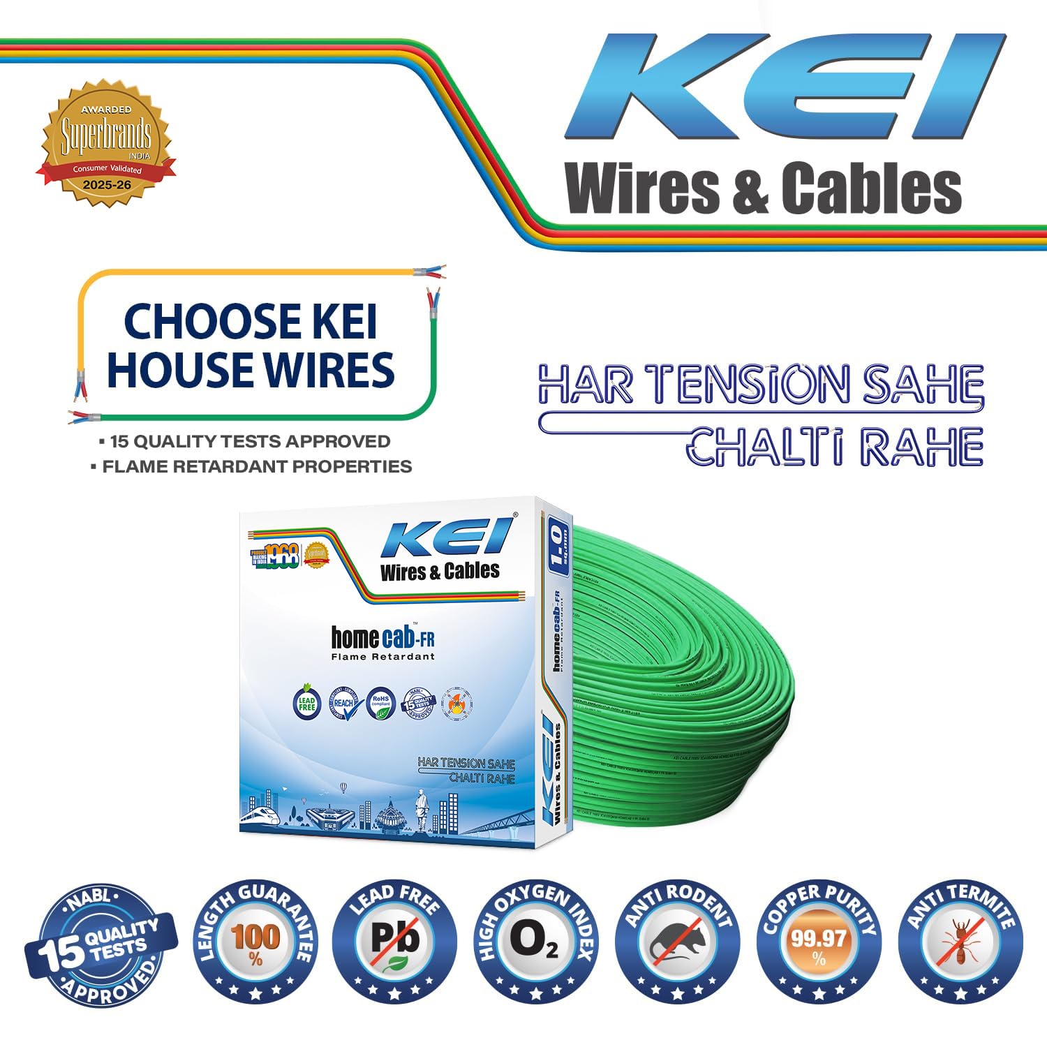 KEI Homecab Wire - 90m Green Electrical Cable -2