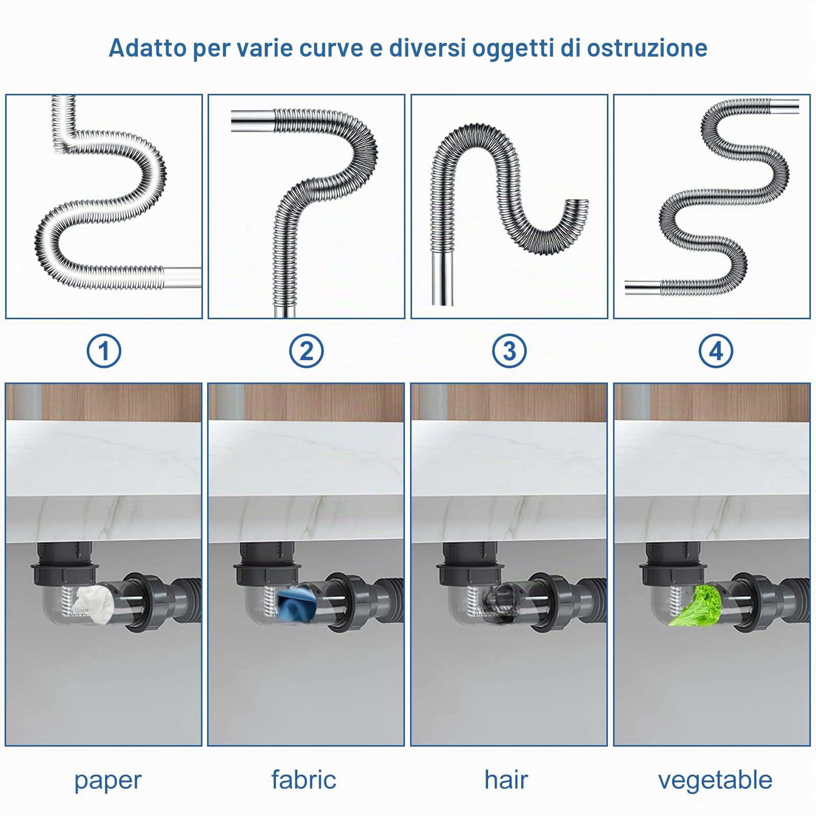 Stura lavandini e scarichi professionale 6 m x 6 mm Sonda sturatubi Molla Sturatubi Stura wc Sonda sturatubi per idropulitrice,Molla sturatubi Cleaning Claw per bagno, vasca…