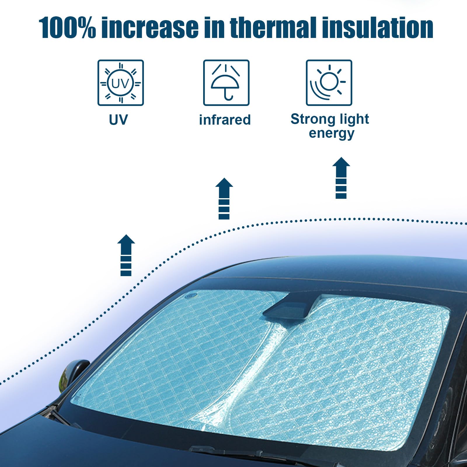 Pare-Soleil Anti-UV Pliant pour Pare-Brise Avant Remplacement pour Citroen C3 Aircross 2017-2025, Pare Soleils pour Voiture à l'intérieur Pliable Couverture, Protection Anti-poussière Réfléchissante