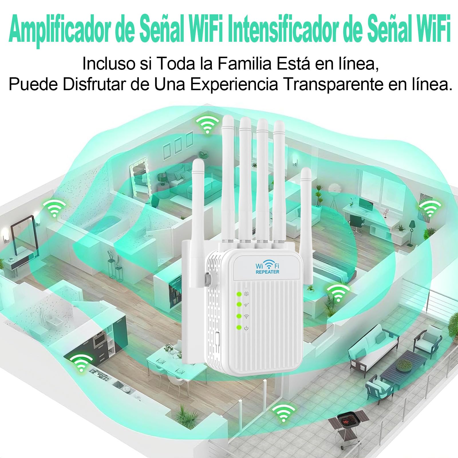 Potente Amplificador de señal 5G /2.4G Repetidor,6 Antenas,2 Rj45 Puertos LAN,Modo Repetidor/Router/Ap,Cobertura 360° de hasta 1000 m²,Adecuado para Oficinas y Casa (XS)