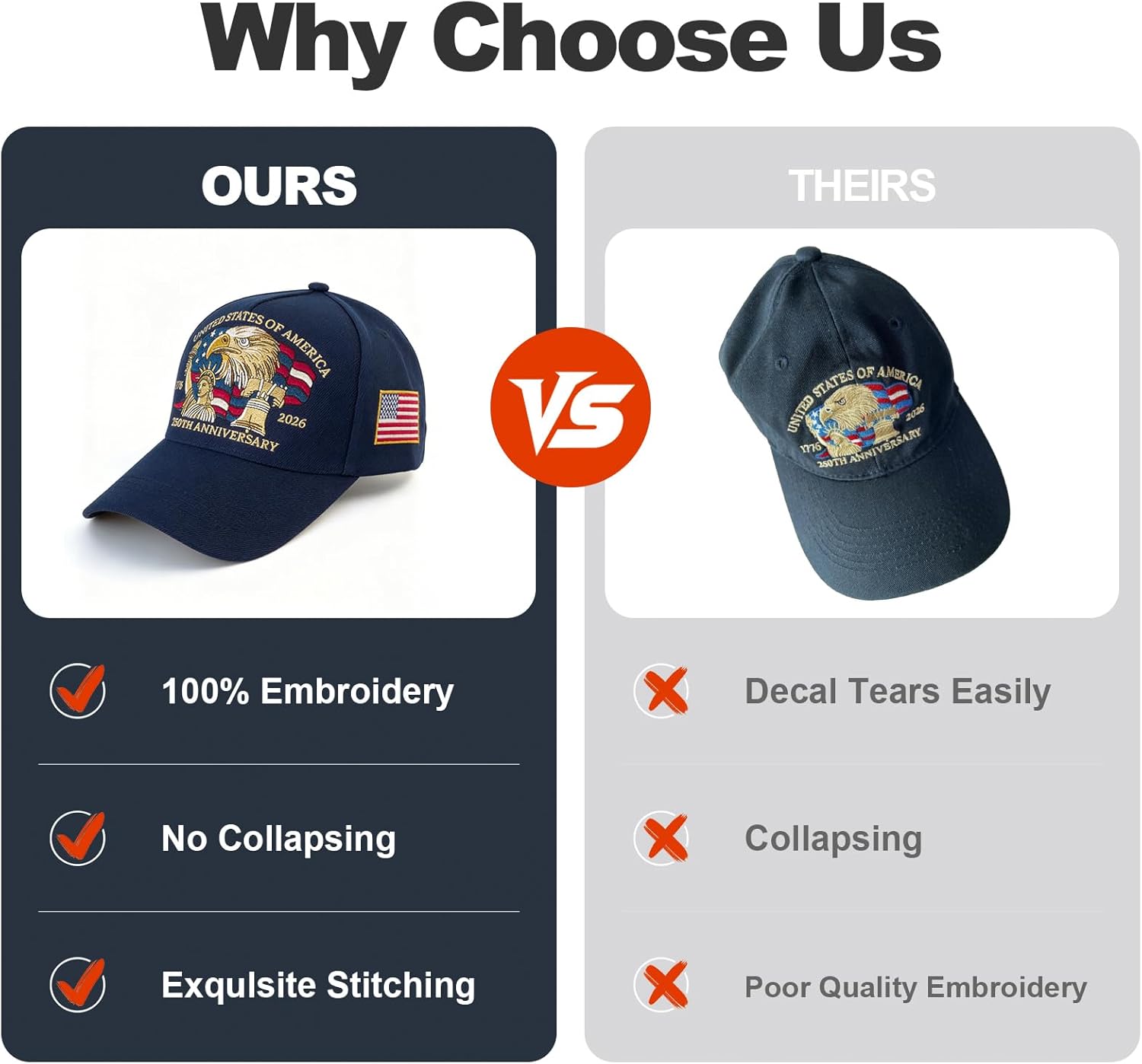 Hat for Men & Women 100% Embroidered - United States 250th Anniversary Adjustable B... - Image 7