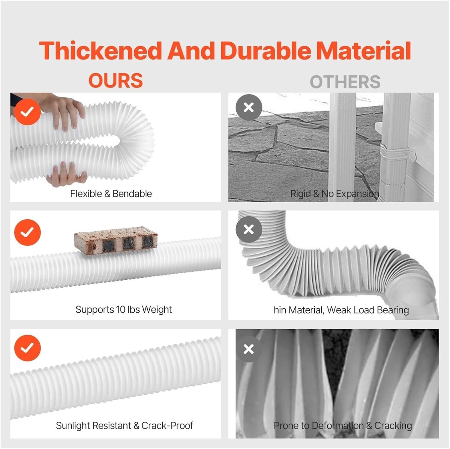 1Pcs 2 Pack Flexible Rain Gutter Downspout Extender White PE Material 22-63" Extension with Adapters and Transparent Filter Screen