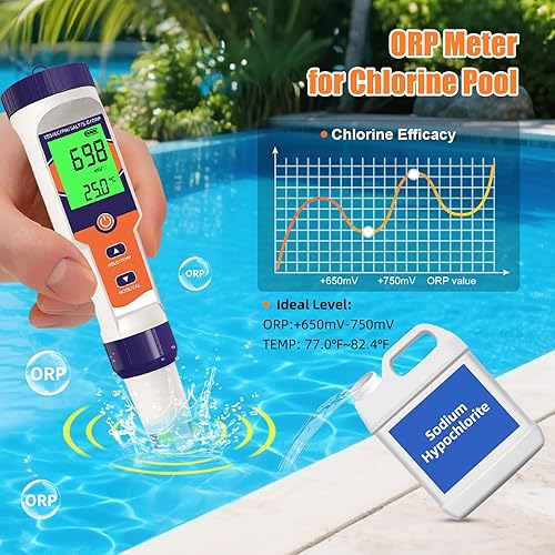 Miniatura 9 de Probador digital 7 en 1 de agua para piscinas cloro, pH, sal, ORP, EC, TDS y medidor de temperatura para piscinas de agua salada, jacuzzis, spas,
