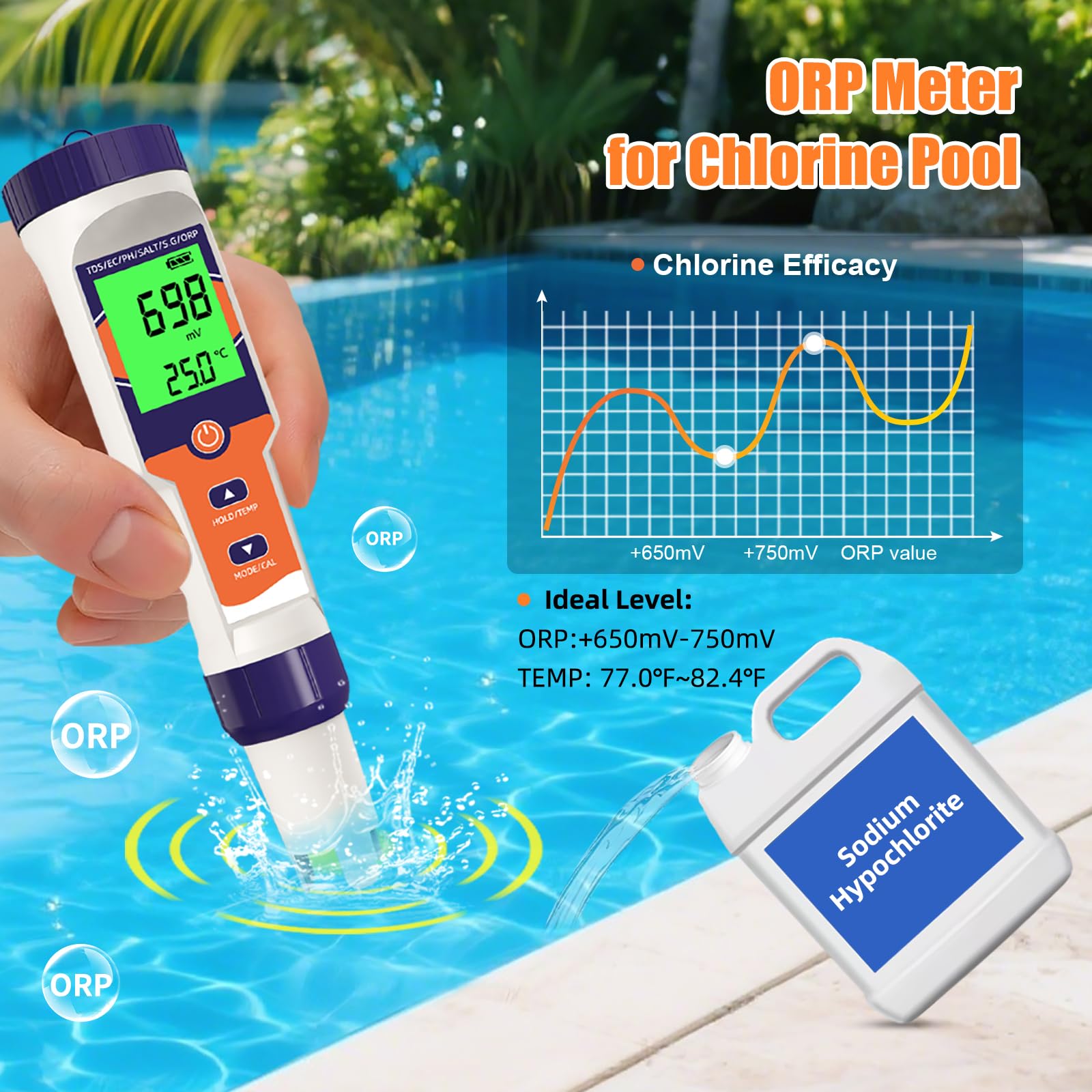 Probador digital de sal de piscina 7 en 1 | pH, ORP, salinidad, TDS, EC, medidor de temperatura, para piscinas de agua salada, jacuzzis, spas, acuarios, hidroponía