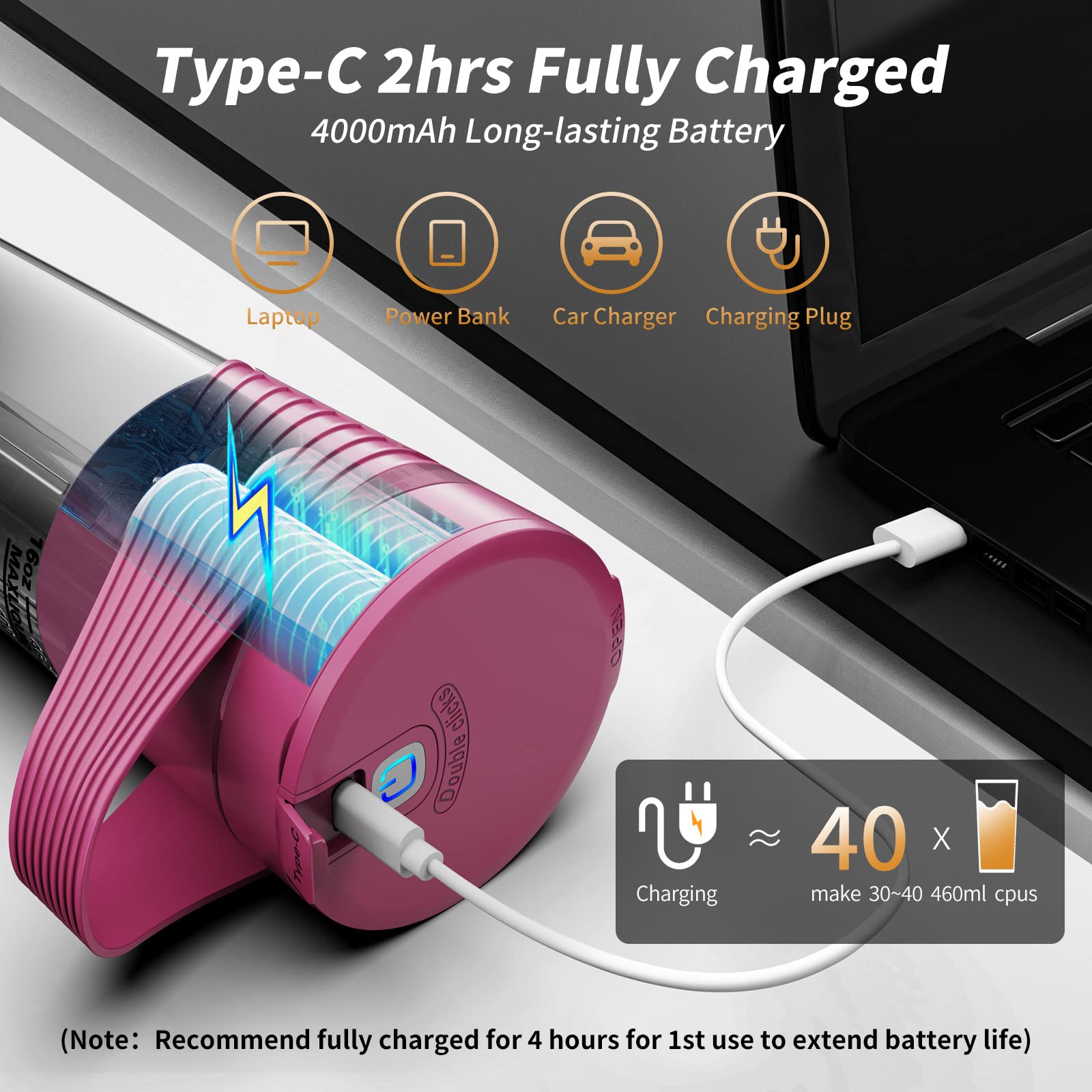 Xibonol Portable Blender, Blender for Shakes and Smoothies, 16 Oz Rechargeable Type-C Personal Blender, Mini Blender with Ultra Sharp Four Blades, Multifunctional and BPA Free Blender Bottle–Ideal for Traveling, Gym, Office (Raspberry)