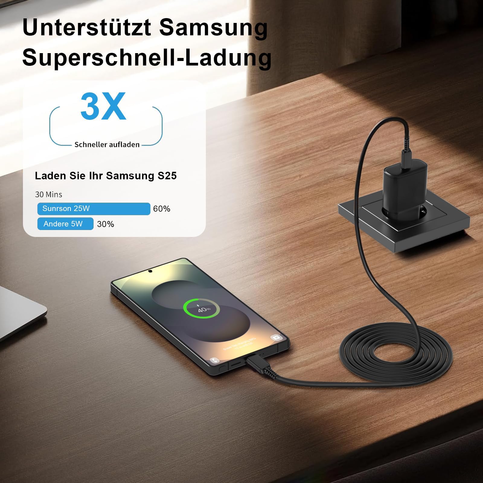 25 W USB C Ładowarka Quick Charge Kabel do ładowania Samsung Galaxy S25 S24 S23 S22 S21 S20 fe S10 A56 A55 5g A54 A53 A52 A51 A35 A34 A33 A16 A15 A13 ładowarka szybko z Quick Charger Cable z