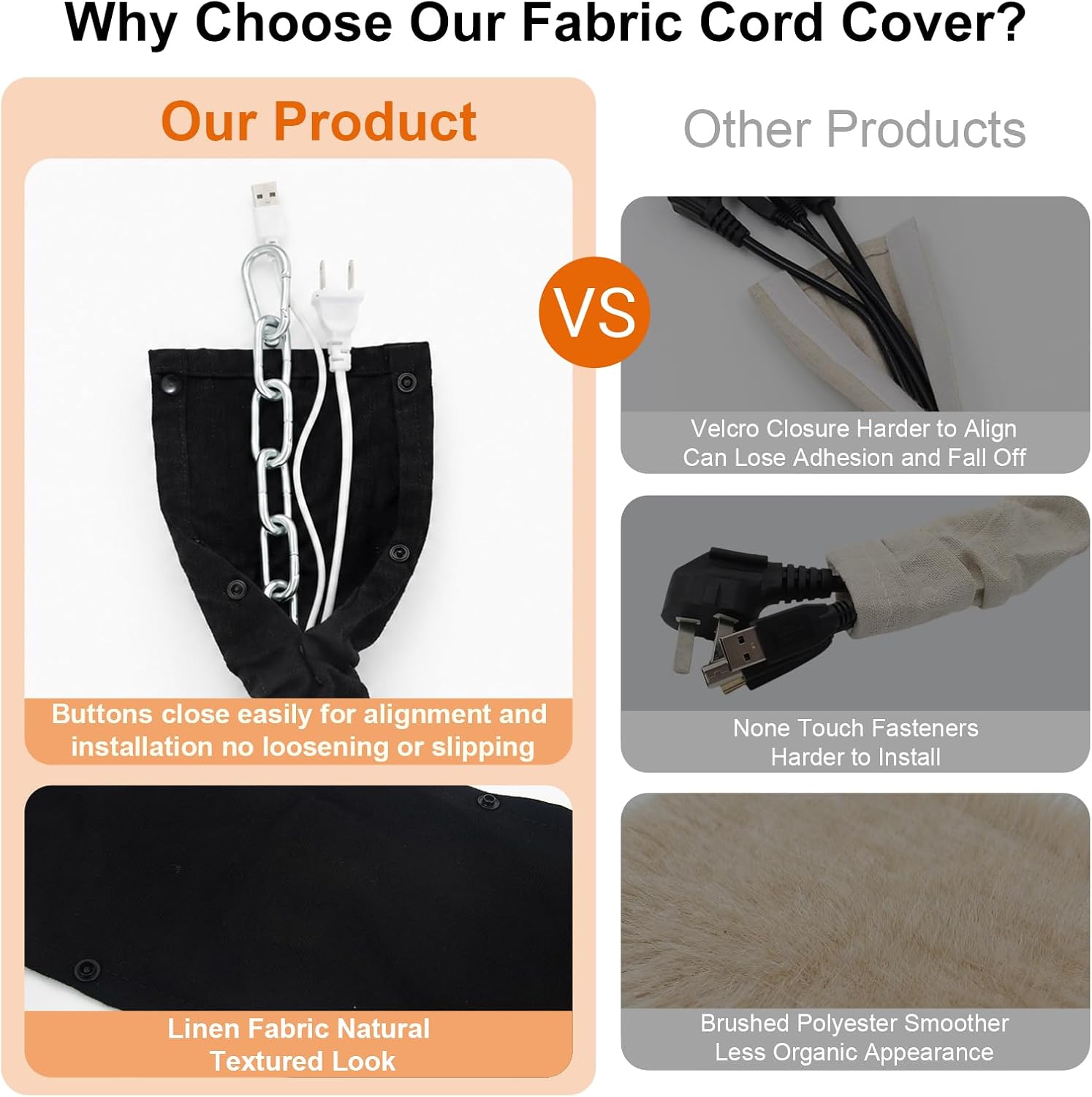 Black Linen Cord Cover, Wire Cover for Chandelier Chain, 1 Pack 70.8 in with Button Snap Closure for Lighting Wires