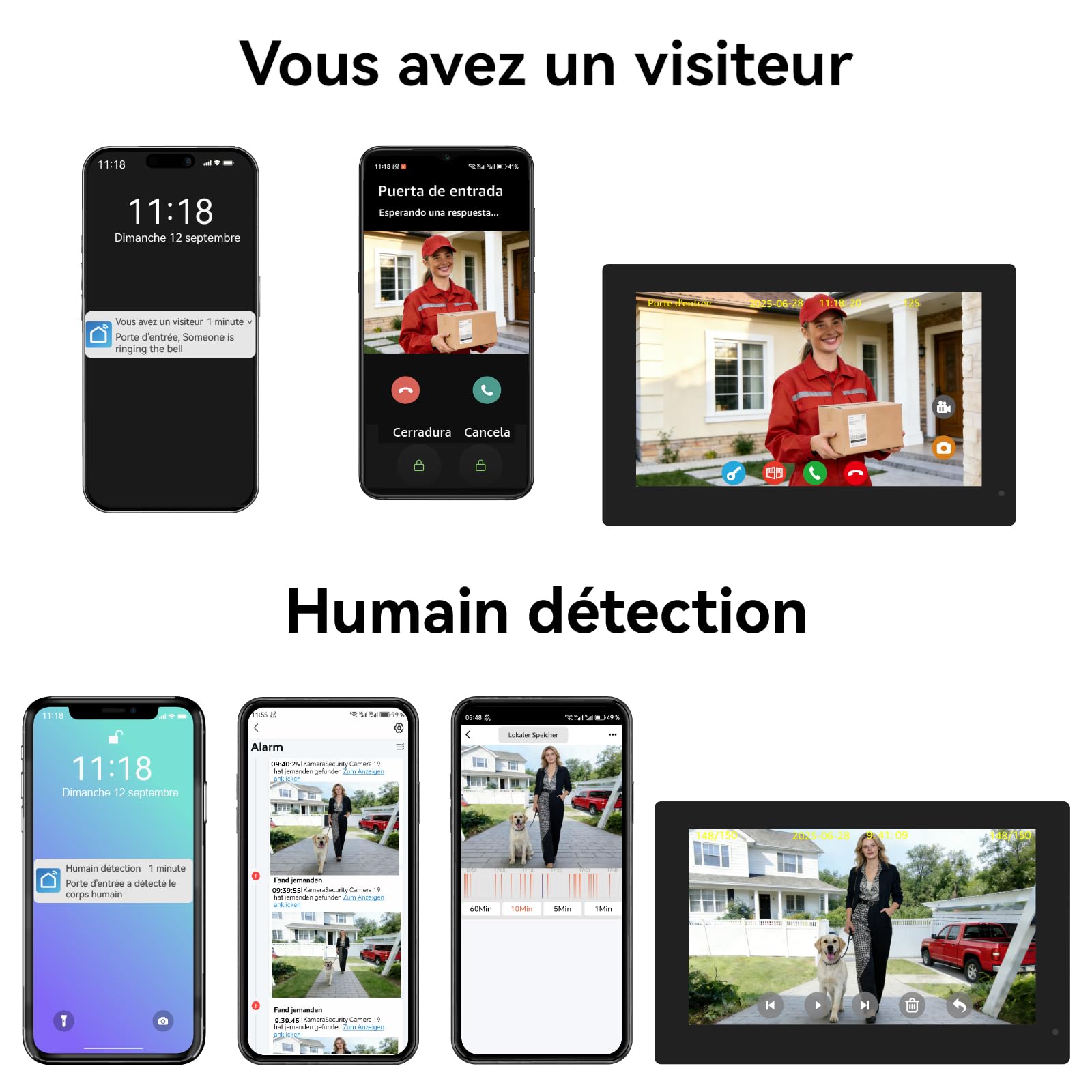 Visiophone Filaire Connecté à 2 Fils, Interphone Vidéo IP WiFi avec 7'' écran Tactile,1080P Sonnette Portier, APP Unlock à Distance,Détection de Mouvement,Lecture, Enregistrement