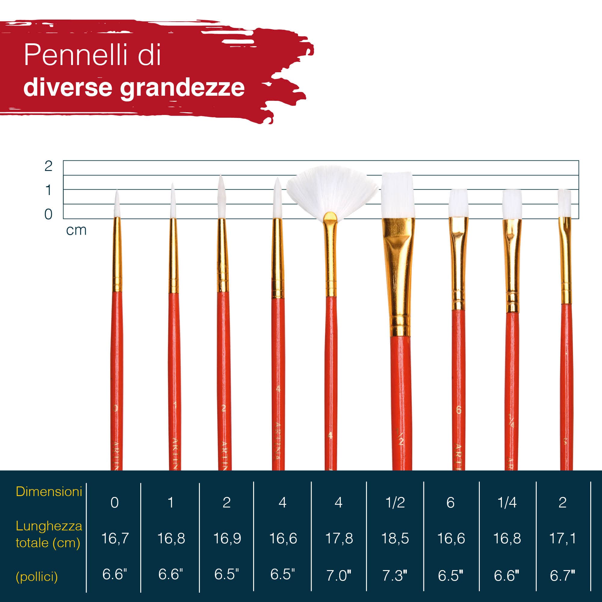 Artina XXL 111+11 Pezzi Set Pittura con Cavalletto Tavolo per Dipingere – Colori Acrilici, Acquerelli, Pastelli, Tela, Pennelli – Kit Pittura Adulti Bambini – Regalo di Natale Creativo – Michelangelo