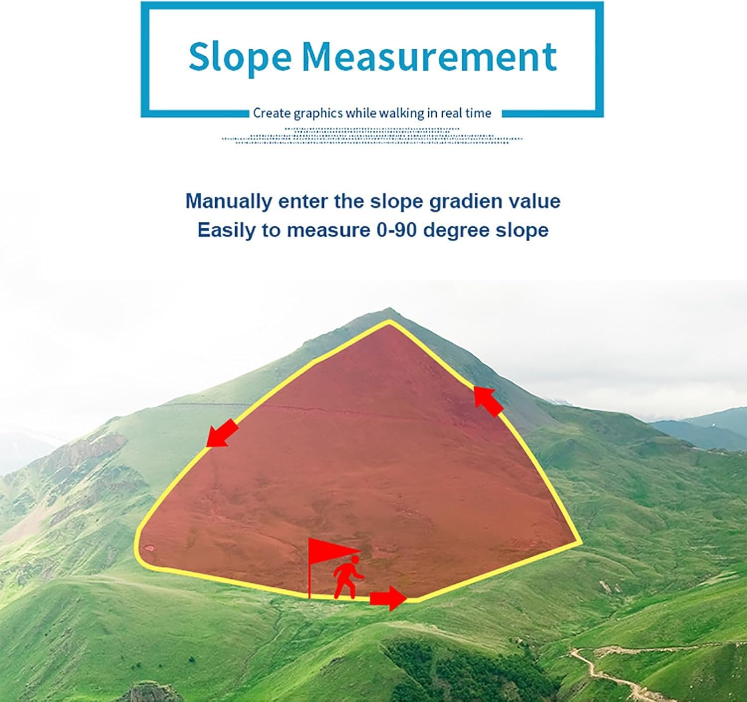 Equipo De Topografía De Medición De Tierra GPS De Mano: Herramienta Recargable De Alta Precisión para La Medición De Distancia del área del Lago De Minería De Montaña De Tierras De Cultivo