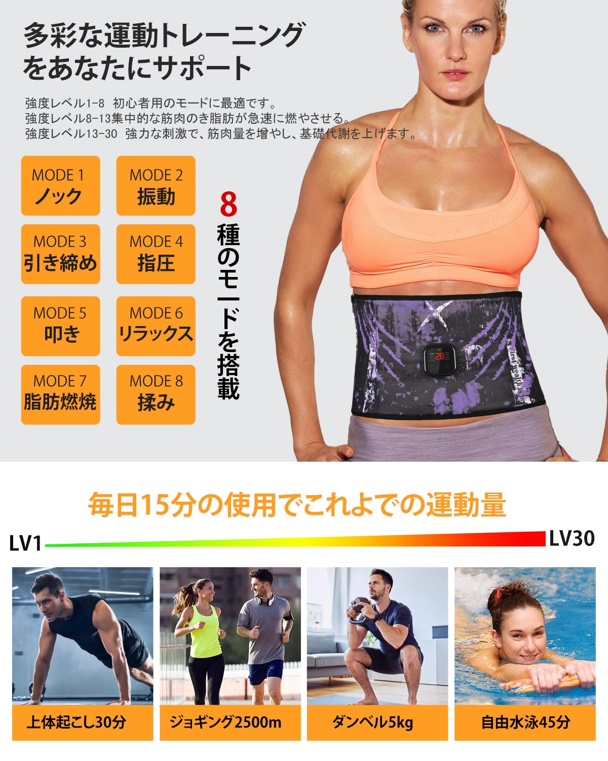 TAAMJOPG 【 洗えるEMS腹筋ベルト】ジェルシート不要 8種類モード Amazon.co.jp: 【2025全新モデル 洗えEMS腹筋ベルト】ジェルシート不要