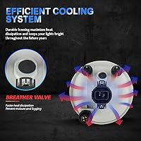 Vista 7 de Conjunto de luces antiniebla para Chevy Suburban/Tahoe 2007, 2008, 2009, 2010, 2011, 2012, 2013, 2014, kit de repuesto para Avalancha 2007-2013