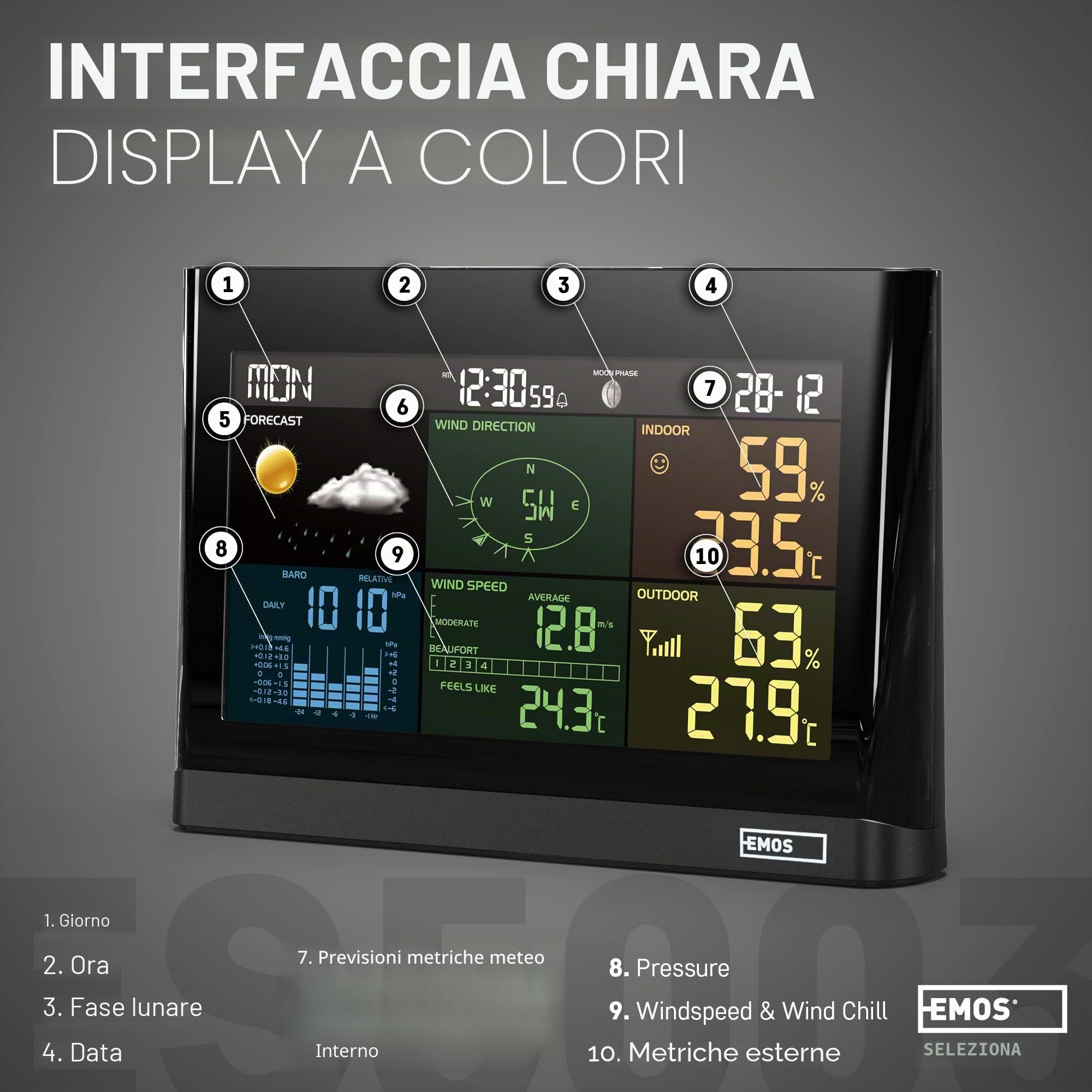 EMOS Stazione Meteo con anemometro e pluviometro - Sistema di Monitoraggio Wireless da Interni e Esterni e Display a Colori