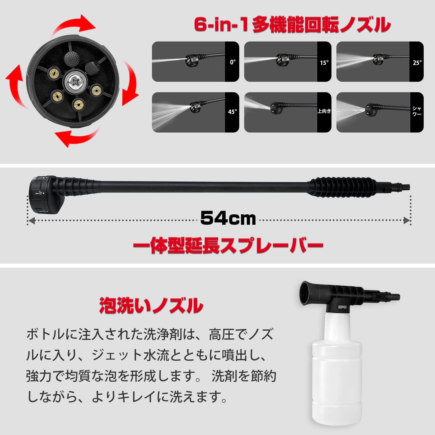 Amazon.co.jp: INMETT 高圧洗浄機 充電式 家庭用 コードレス 軽量2.2KG