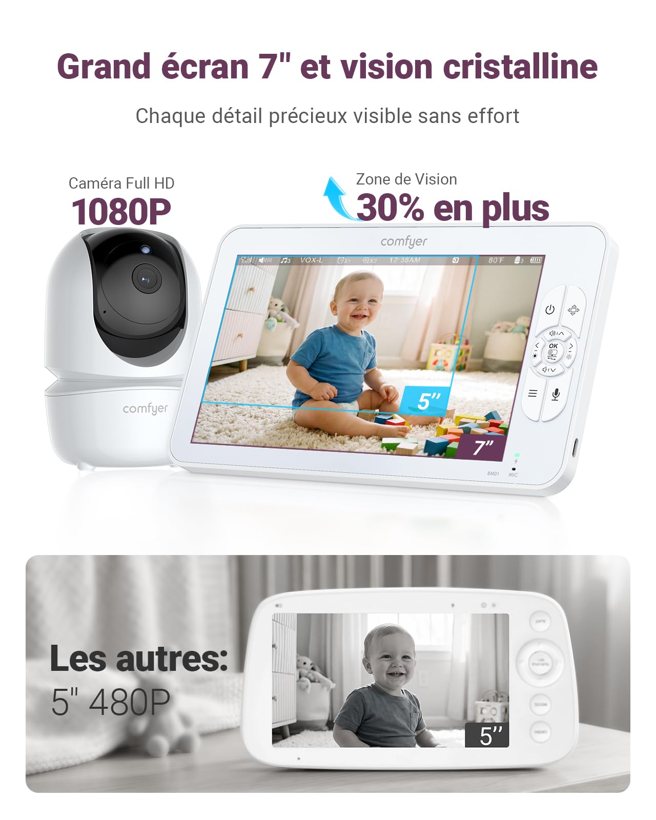 Comfyer BM01 Babyphone 2 Caméras 1080P, 7″ Écran Divisé, Moniteur Bébé sans WiFi, PTZ à Distance, Vision Nocturne, Audio Bidirectionnel, Batterie 6000 mAh, Mode VOX, Support Flexible, Berceuses