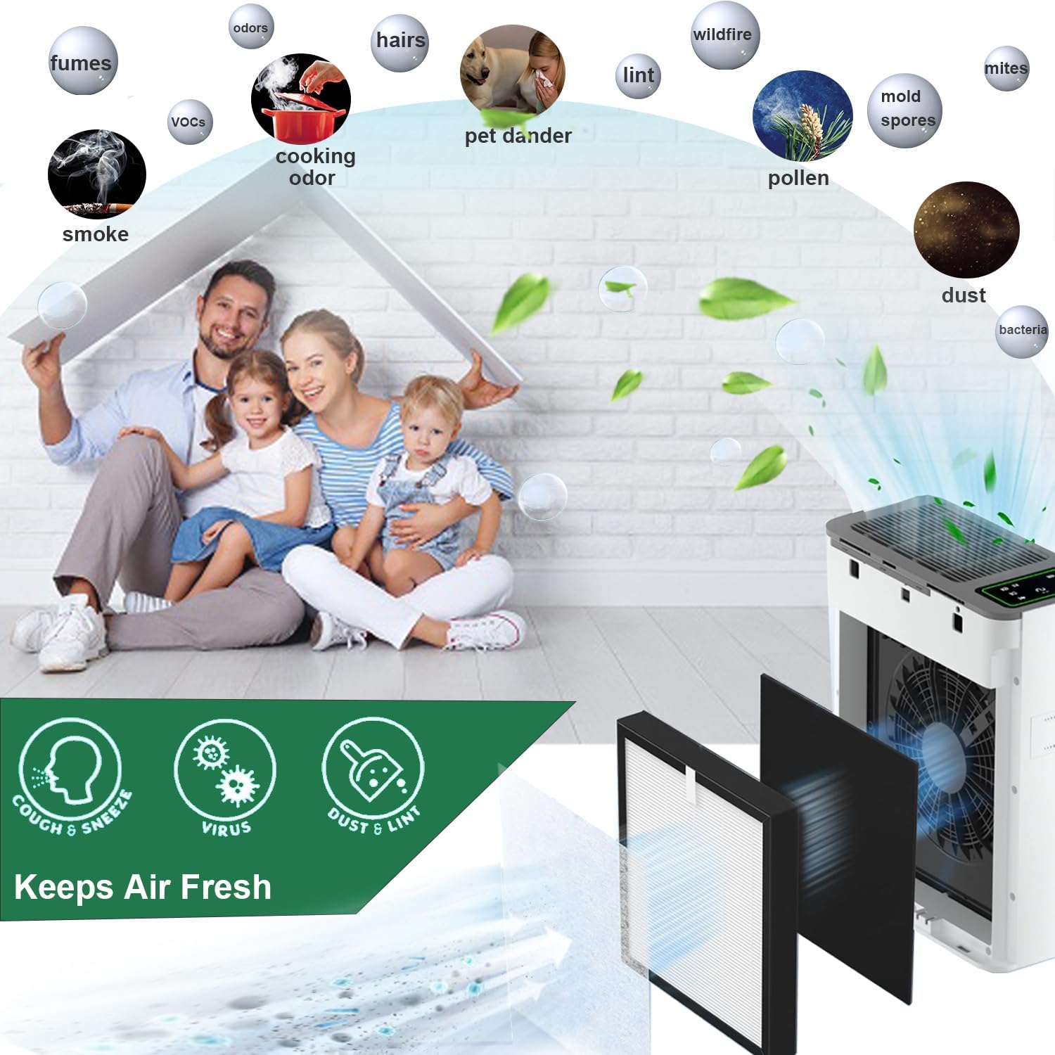 TZ-K2 True HEPA Filter Replacement, Compatible with ToLife TZ-K2 Air Purifier, TZ-K2-A HEPA Filter, 3-in-1 HEPA High-Efficiency Activated Carbon Filter, 2 Pack - Image 5