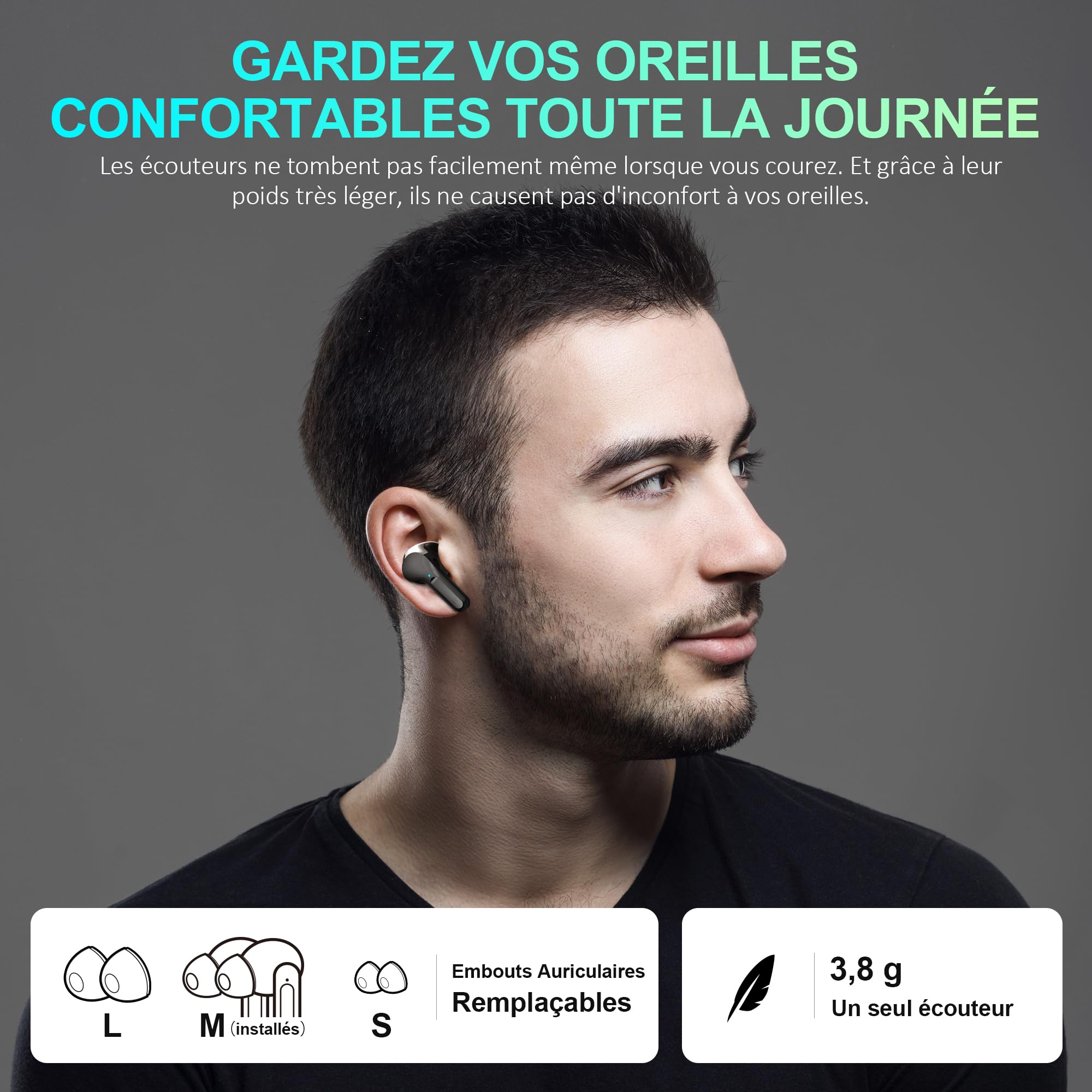 Ecouteurs Bluetooth sans Fil, Bluetooth 5.3 Ecouteurs sans Fil,Ecouteurs Hi-FI Son Stéréo,Écouteurs 35H Durée de Lecture CVC USB C Casque pour iOS Galaxy Xiaomi Oppo Android, Noir