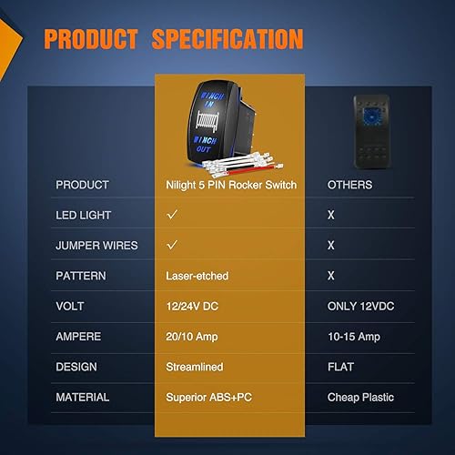 Miniatura 9 de Nilight 90005B Interruptor Basculante Láser Momentáneo de 7 Pines para Cabrestante en Kit de Arnés de Cableado para Cabrestante 20A/12V 10A/24V