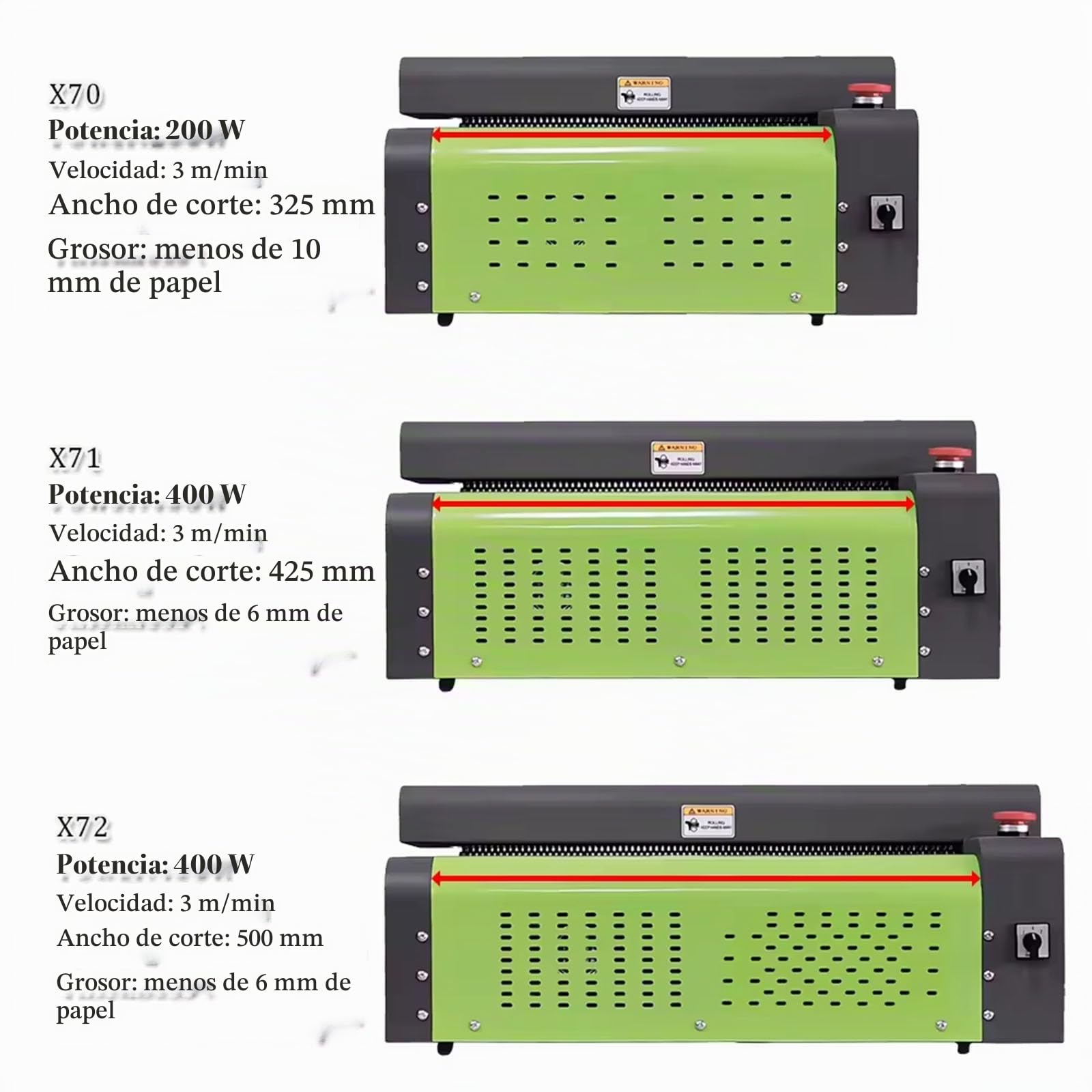 CAULO Máquina trituradora de Papel de cartón de residuos pequeños, Corte de cartón en Forma de Panal de Papel Arrugado, Corte expandible de cojín de Papel Corrugado Kraft (Cutting width425mm)