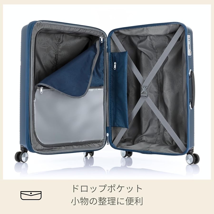 Amazon | [サムソナイト] スーツケース キャリーケース ヴォラント