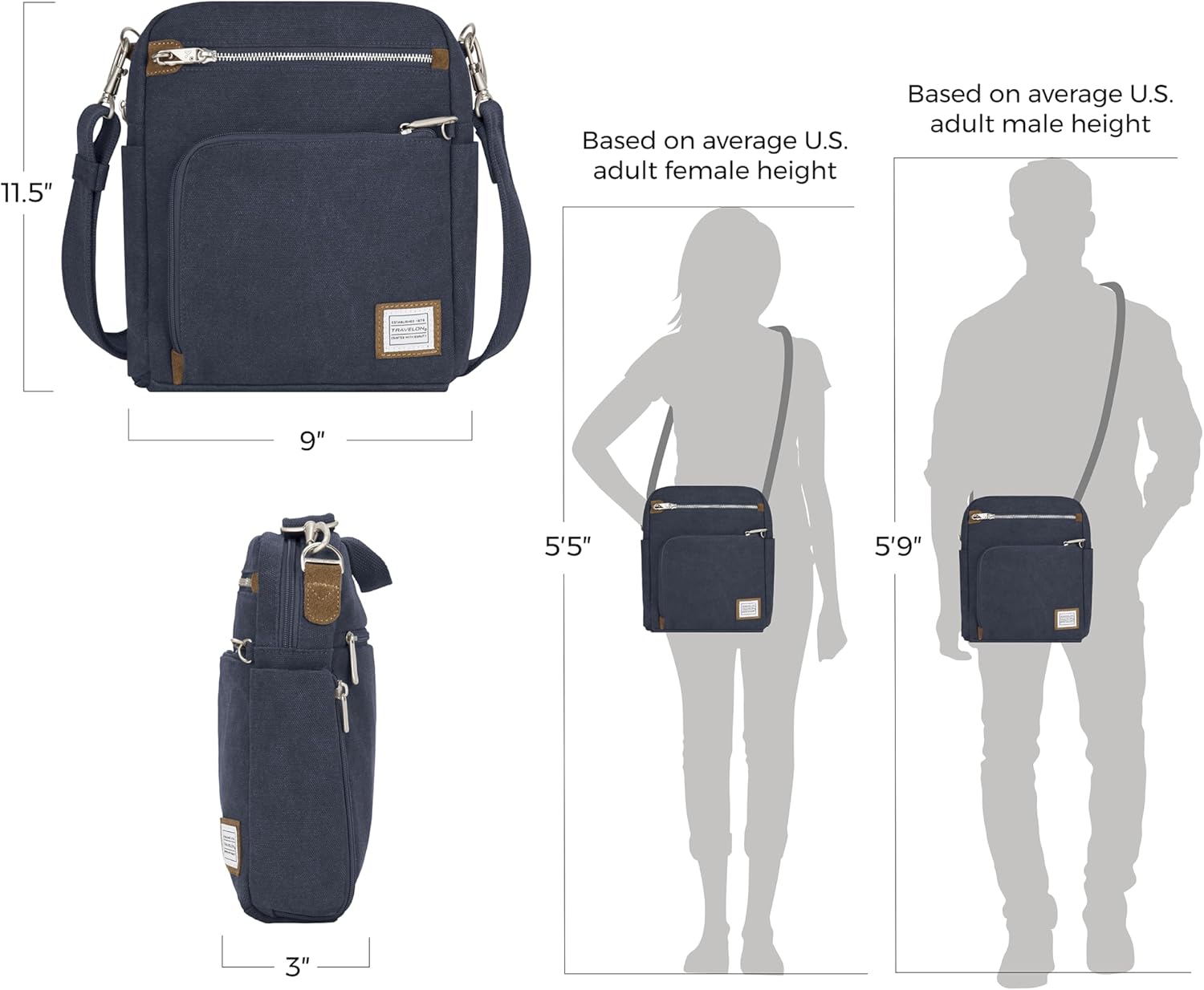 Travelon Anti-Theft Heritage Tour Bag - Image 4