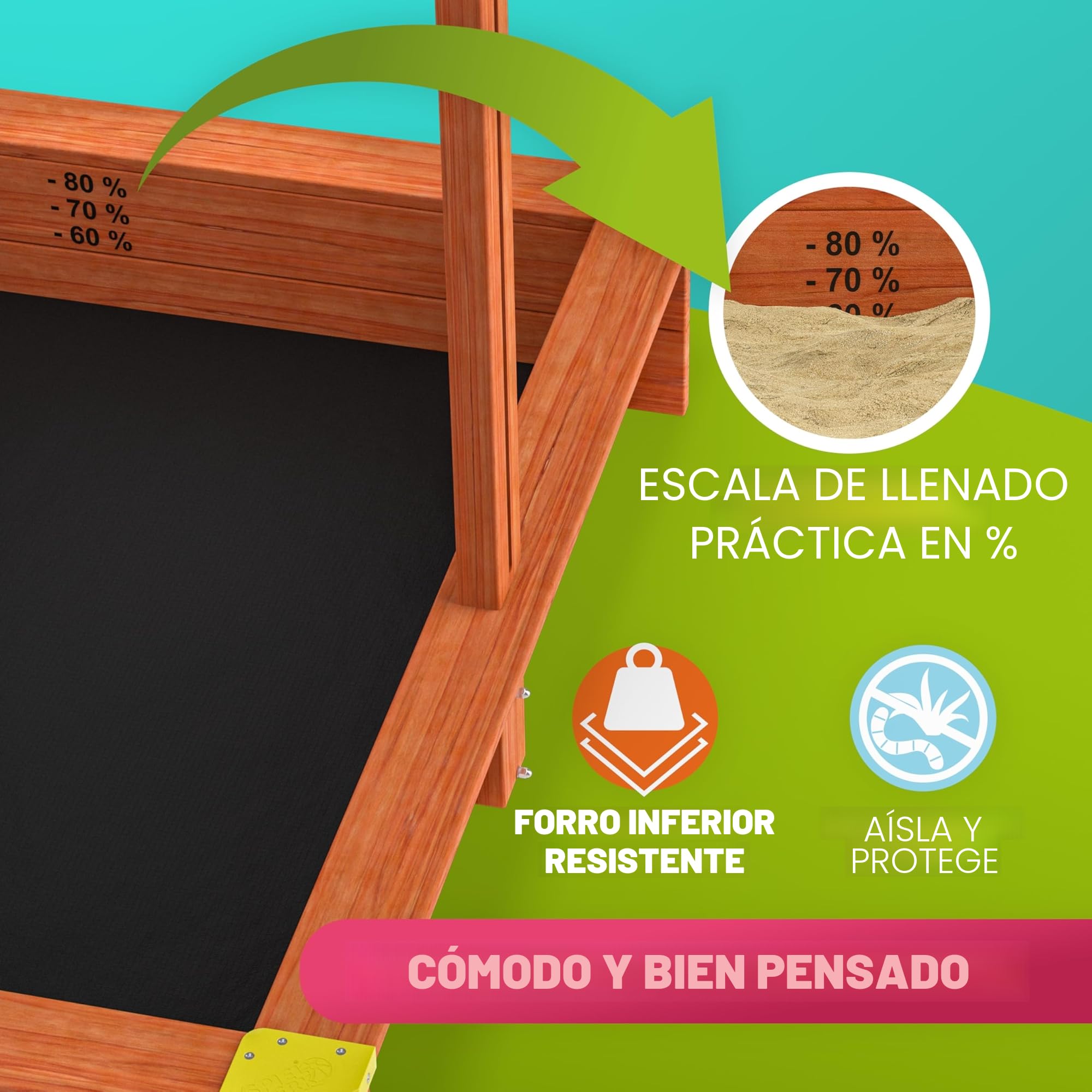 SPIELWERK® Arenero Niños 140x140x120cm Techo Ajustable UV50+ Hidrófugo Madera Barnizada Alfombrilla