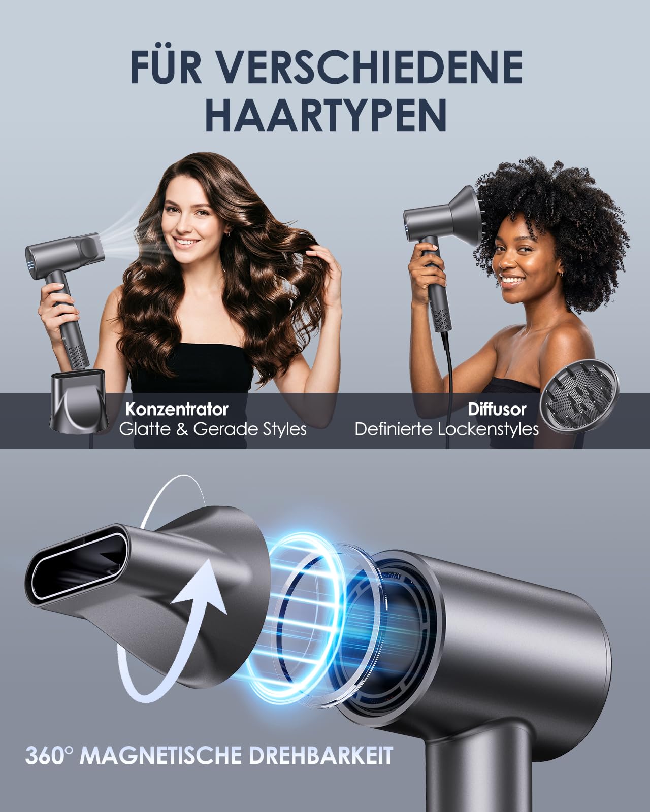 Bopcal Ionen Föhn mit Diffusor, Reise Fön 100-240V, 170000 U/min High-Speed Haartrockner mit 500 Mio. Negativen Ionen, Anti-Frizz, Schnelles Trocknen, Leise, Ideal für Geschenk