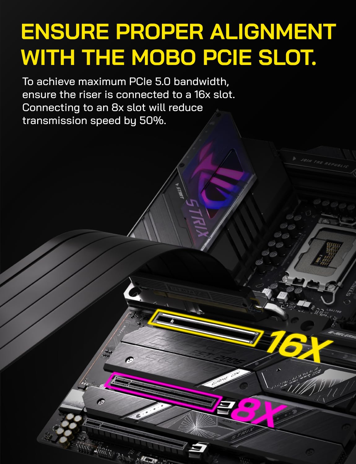 EZDIY-FAB PCIE 5.0 Riser-Kabel, ultraflexible 128 GB/s Bandbreite, GPU-Erweiterung, vertikale GPU-Halterung für RTX 5090 4090 & RX 9000, abwärtskompatibel PCIE 4.0/3.0, gerade, 20 cm, Schwarz