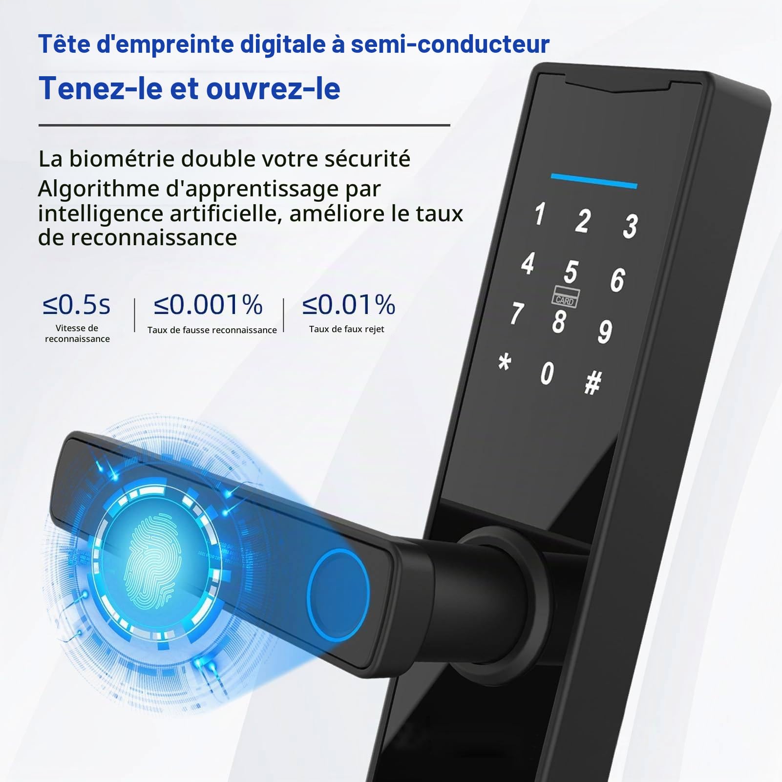 Serrure Connectée Tuya WiFi, avec Clavier Et Poignée, Lecteur D'empreintes Digitales, Verrou électronique, Déverrouillage par Application, Empreinte Digitale, Carte, Clé Ou Code