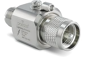 Proxicast Coaxial Lightning Arrester/Suppressor with PL-259 & SO-239 (M/F) Connectors