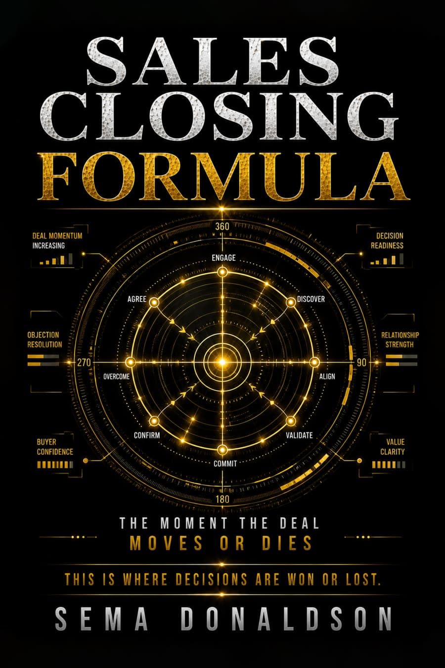 SALES CLOSING FORMULA: The Moment the Deal Moves or Dies