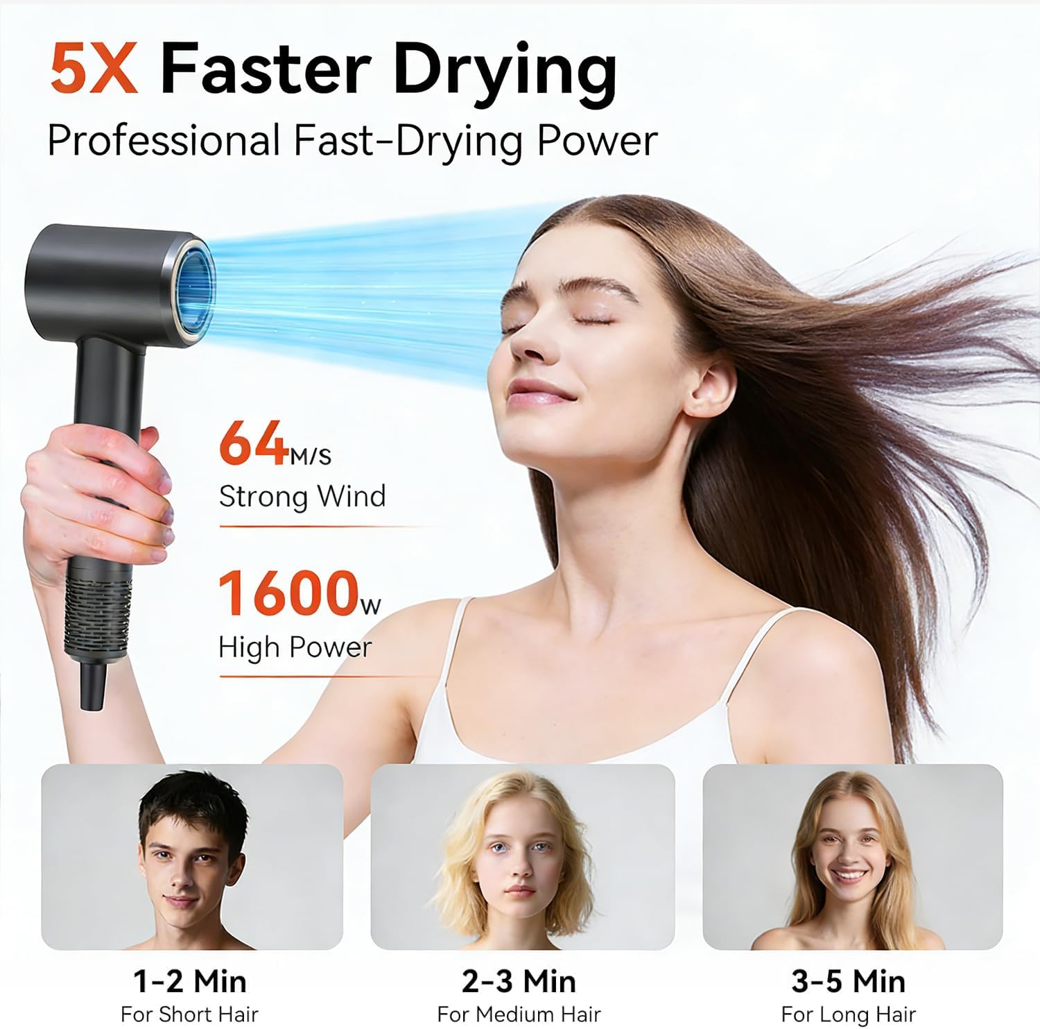 Dries Hair Quickly 500 Million Ion Hair Dryer with LifetimeWarranty, Low Noise 160,000 RPM Professional High Speed Blow Dryer with Thermo-Control, Gifts for Women for Home and Travel, Black