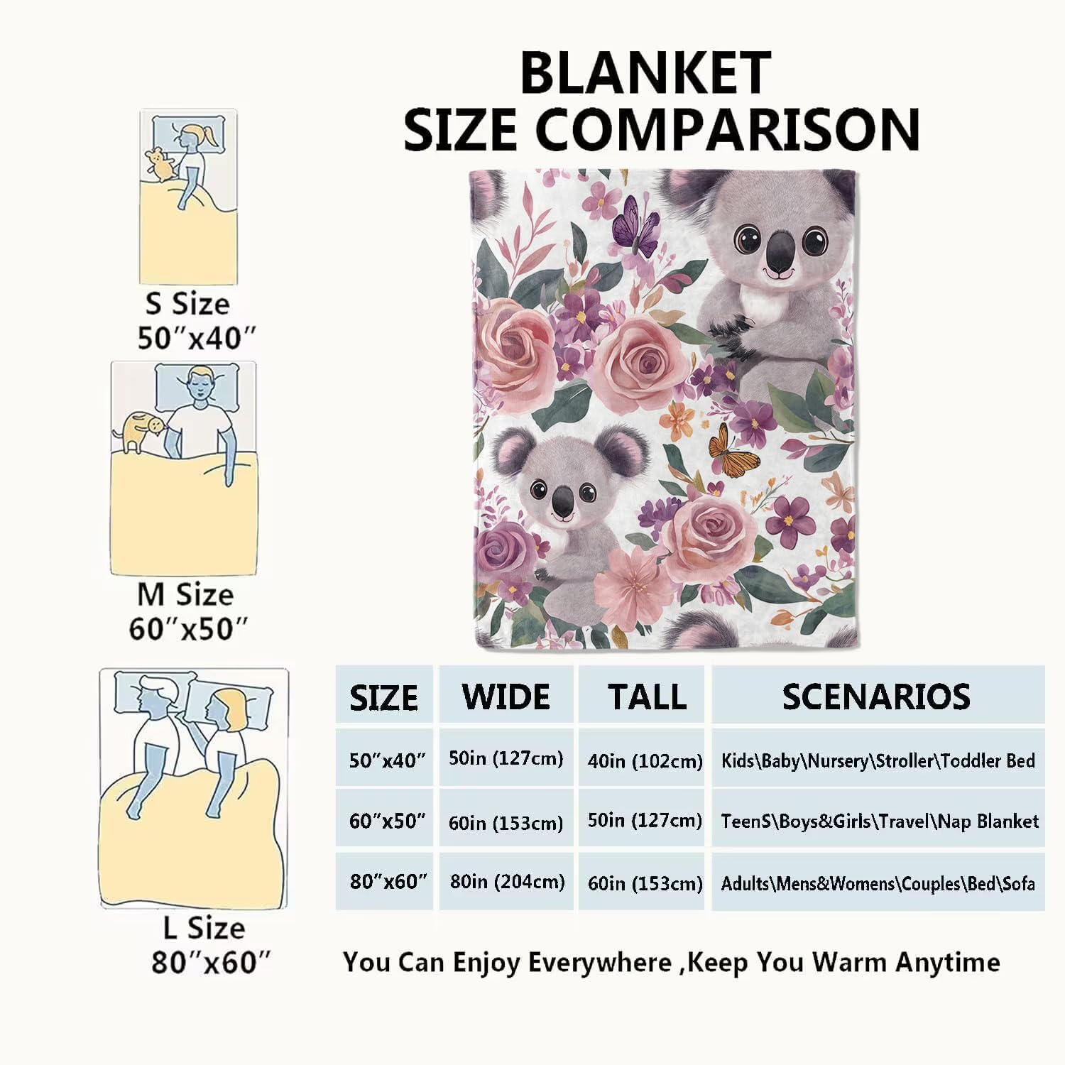 Koala Blanket,50x60in,Cute Floral Pastel Blossom Throw Blankets,Gifts for Kids Adult & Animal Lovers, Lightweight Soft Fleece,for Sofa Couch Bed Room Modern Decor - Image 3