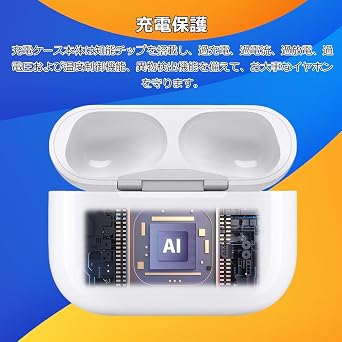 USB-C Charging Case Compatible with Airpods Pro 1 & 2 | Type-C Compatible Airpods Pro Charging Case, Charger for Airpods Pro, Wireless Charging, Bluetooth Pairing Button Included