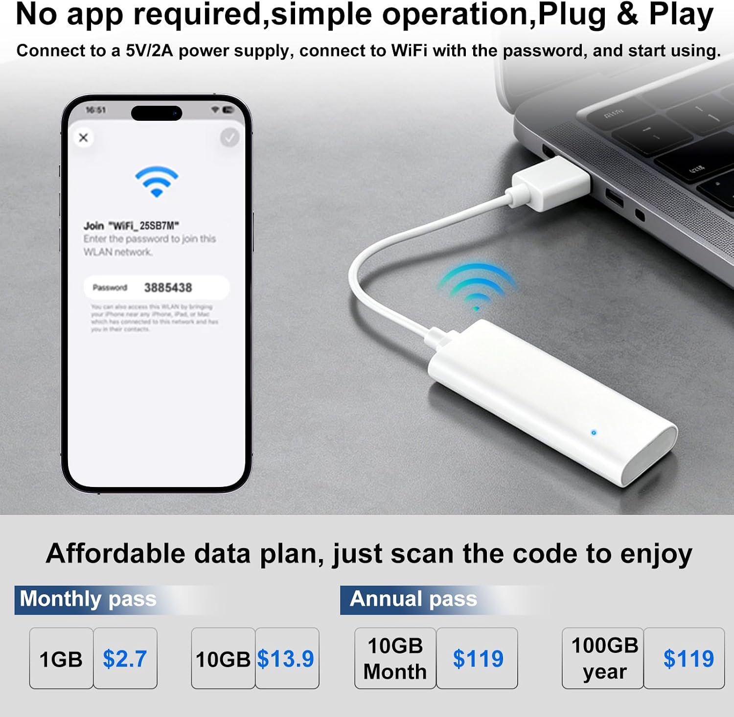 4G LTE Portable WiFi Hotspot for Travel,USB WiFi 6 Dongle,28 Global Bands,Switchable Operator,8 Connected Devices,No Contract,Portable Internet Devices in 200+ Countries