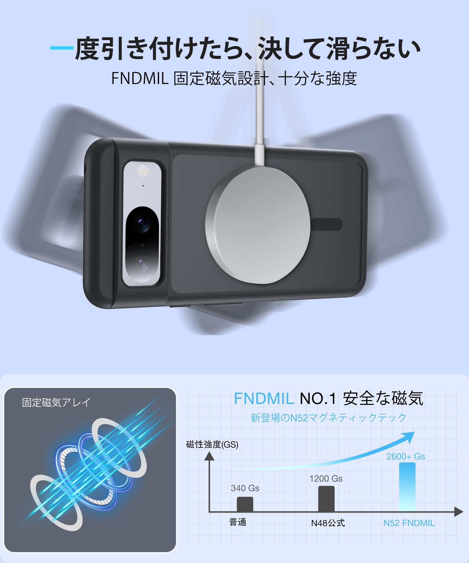 Amazon.co.jp: FNDMIL マグネット式 Google Pixel 8 ケース [MagSafe