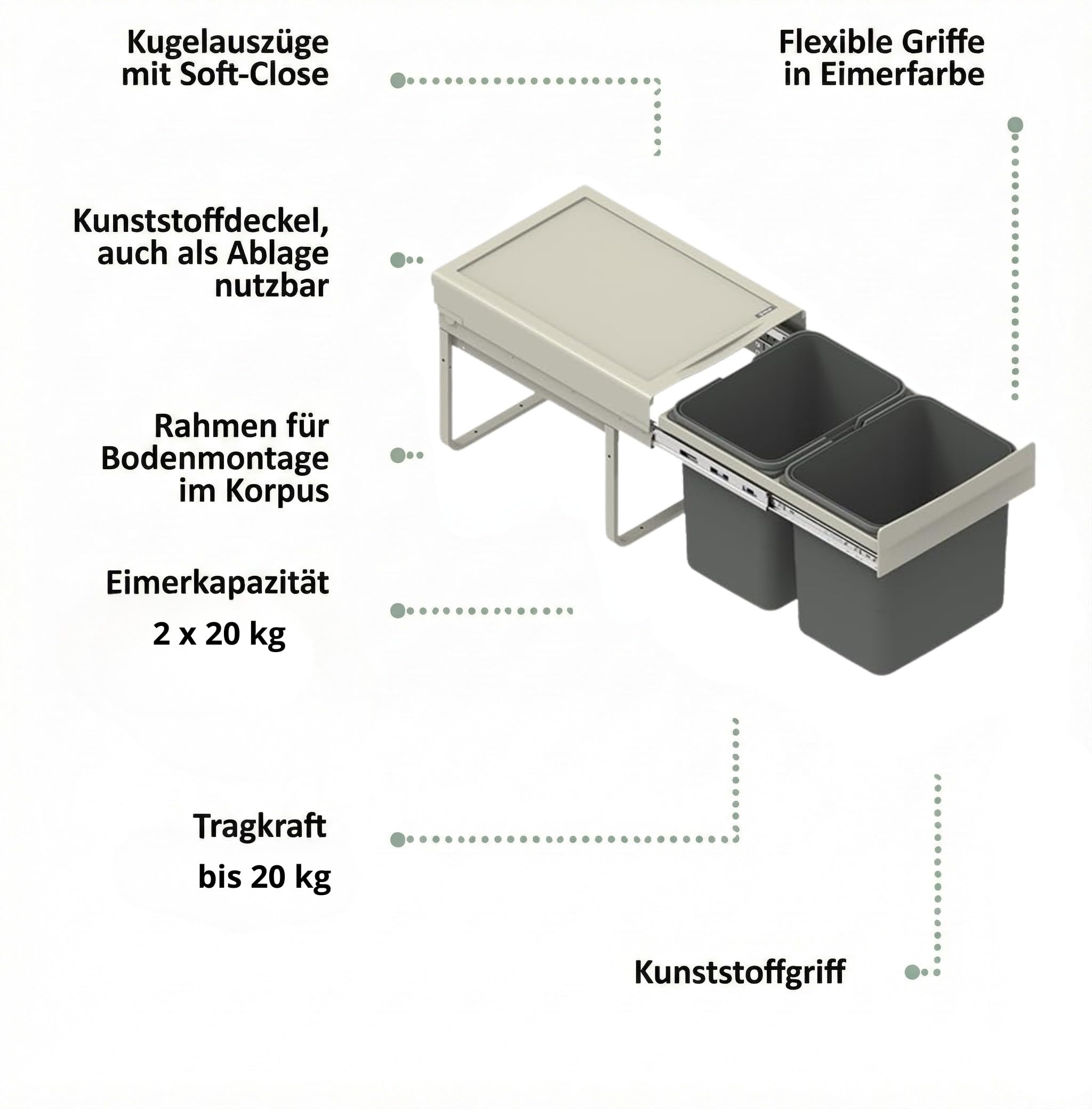Einbau-Mülltrennsystem für 45 cm Unterschrank Müllauszug System mit Griff und Metallschienen Vollauszug zur Müllsortierung 2-fach Abfalltrennung (2x 20L), 41,4 x 50,5 x 45 cm