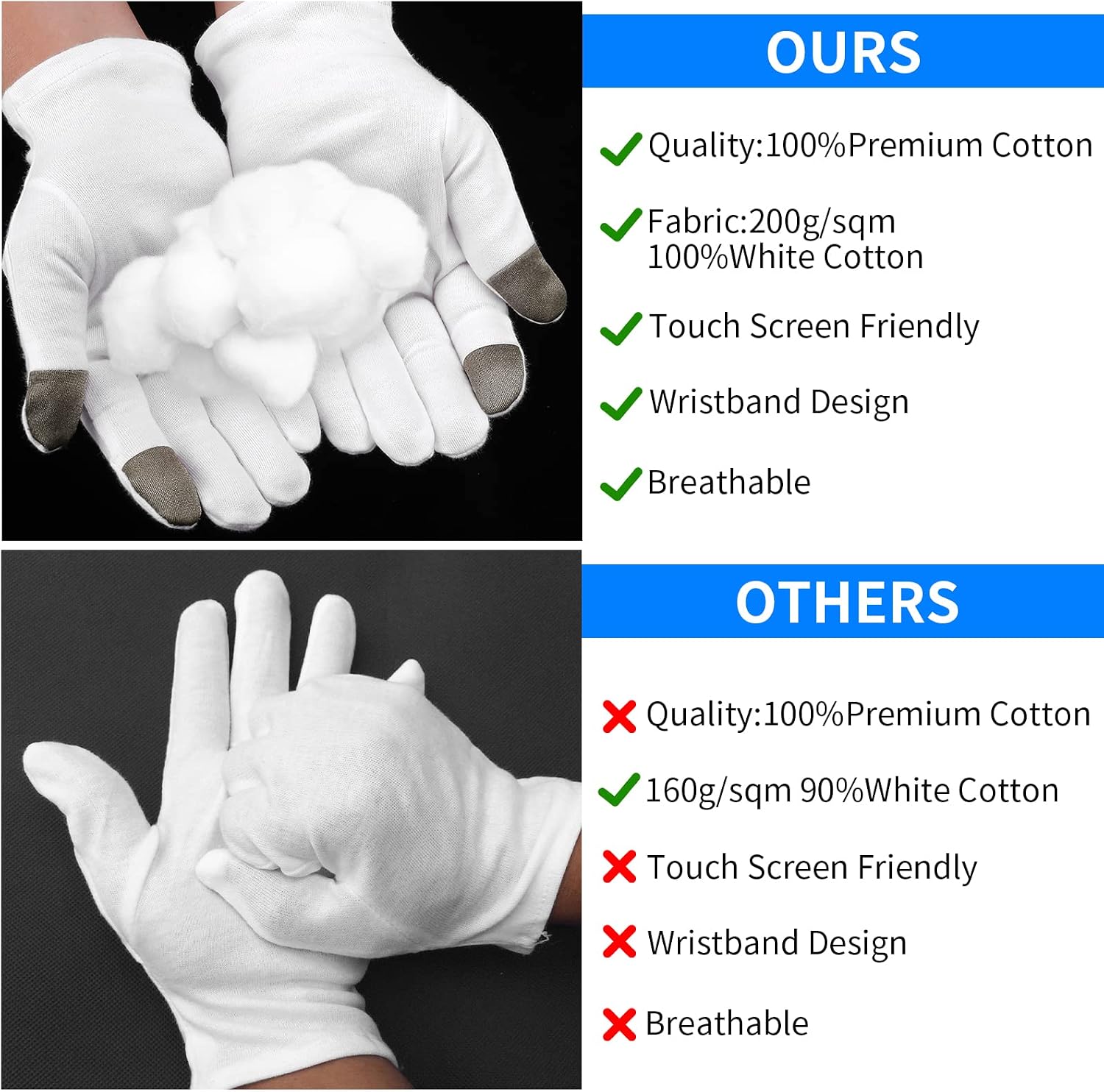 Sibba 2 Pairs Moisturizing Gloves and Socks Touch Screen Moisturizing Gloves for Overnight Bedtime Heal Eczema Sleeping Lotion Hand Spa Treatment Gloves Socks Repair Rough Cracked Dry Chapped Skin