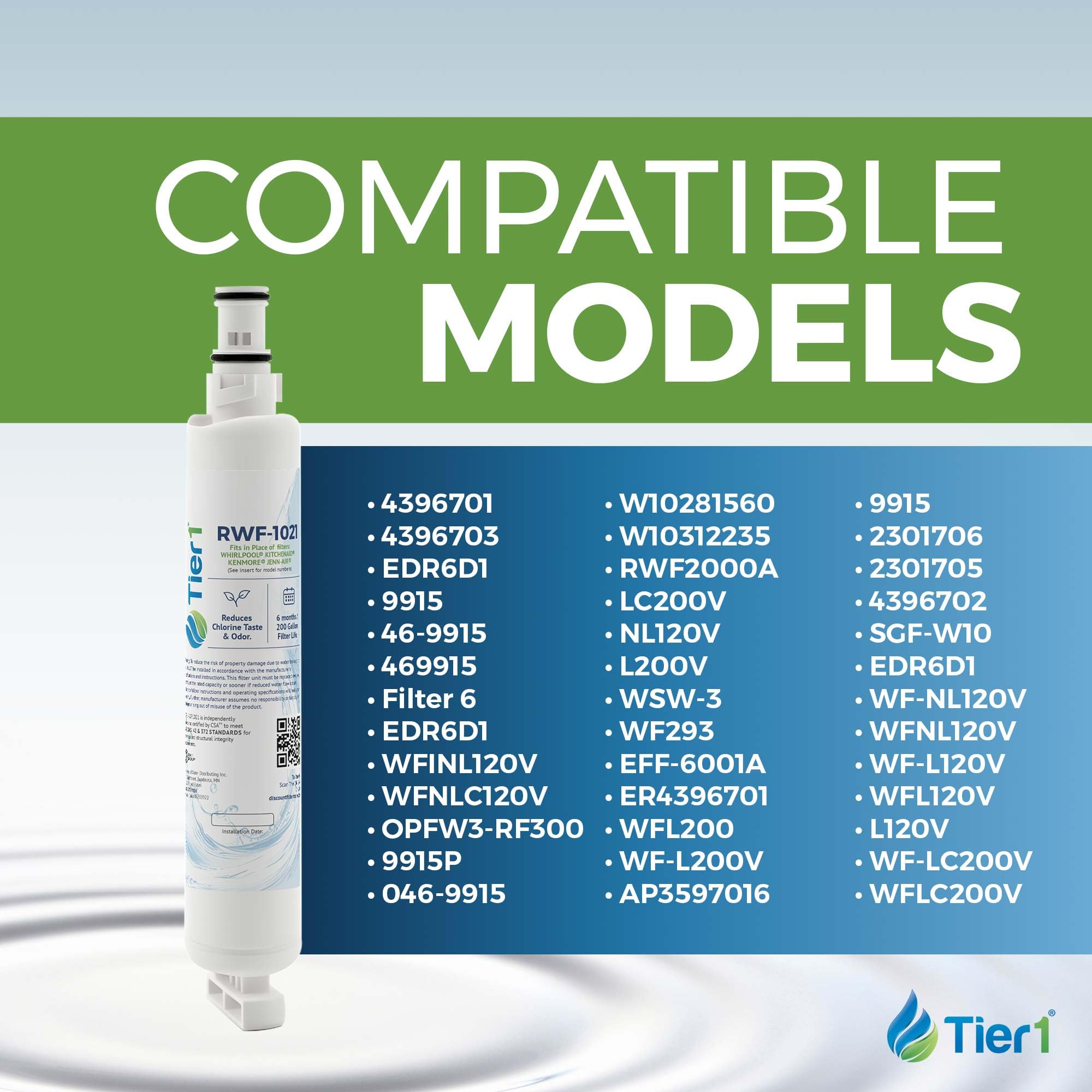 Tier1 repuesto para Whirlpool 4396701, EDR6D1, Kenmore 9915, 46-9915, NL120V, 4396701, 4396702 filtro de agua para refrigerador, 2 unidades