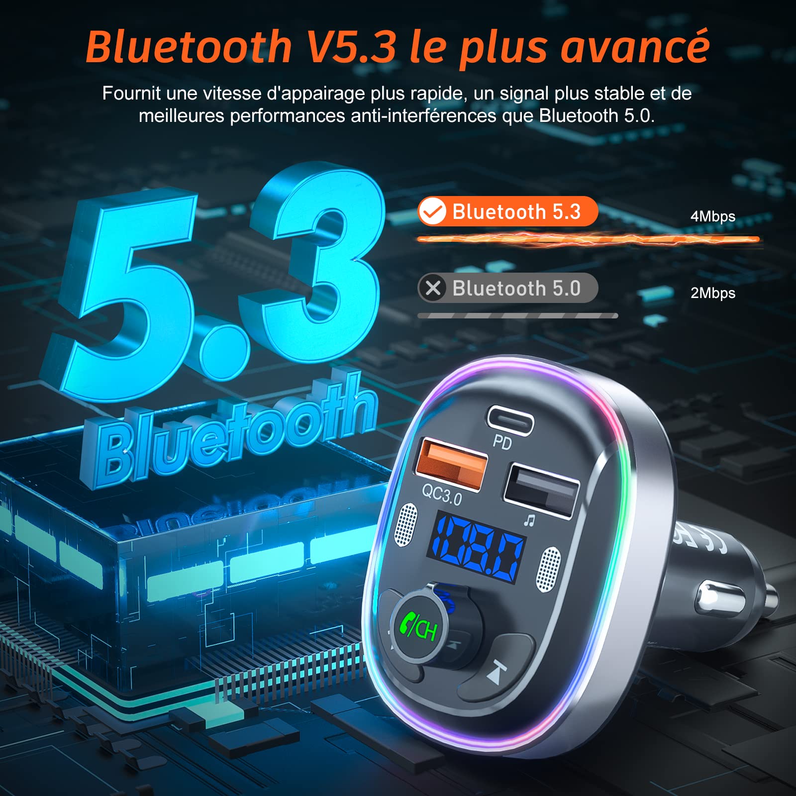 SONRU Transmetteur FM Bluetooth 5.3, Adaptateur Bluetooth Voiture pour Voiture 30W PD&QC 3.0 Prend en Charge Les Appels Mains Libres, Support Siri Google Assistant/7 lumières de Couleur