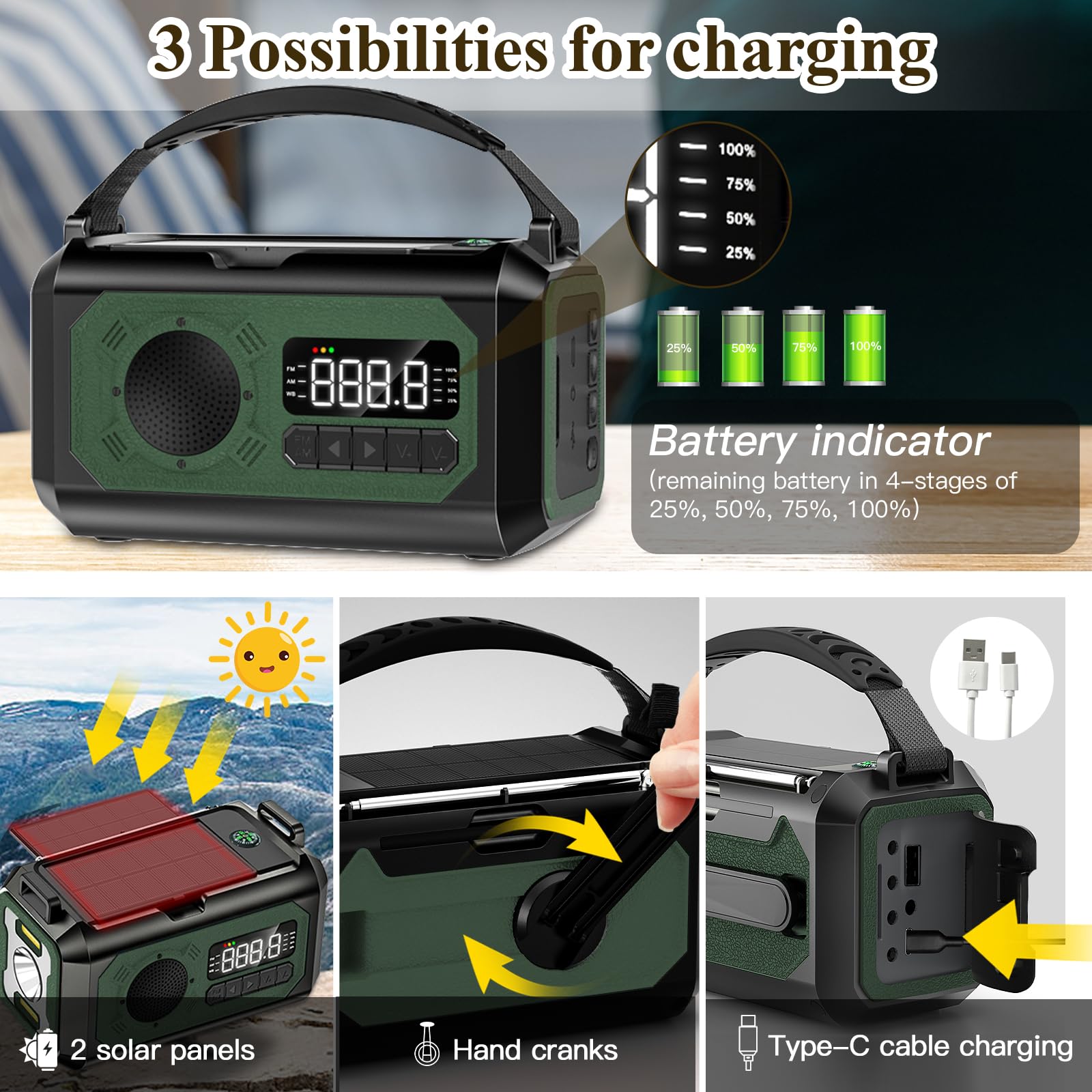 Radio D'urgence Portable FM AM Avec Alerte Météo NOAA – Rechargeable – Modèle A1320