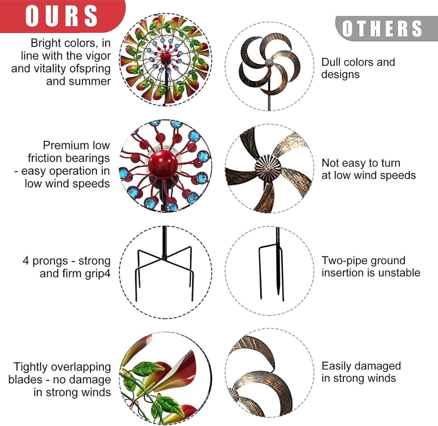 83in Metal Windmill 360° Wind with Kinetic Solar Wind Spinners with Lights