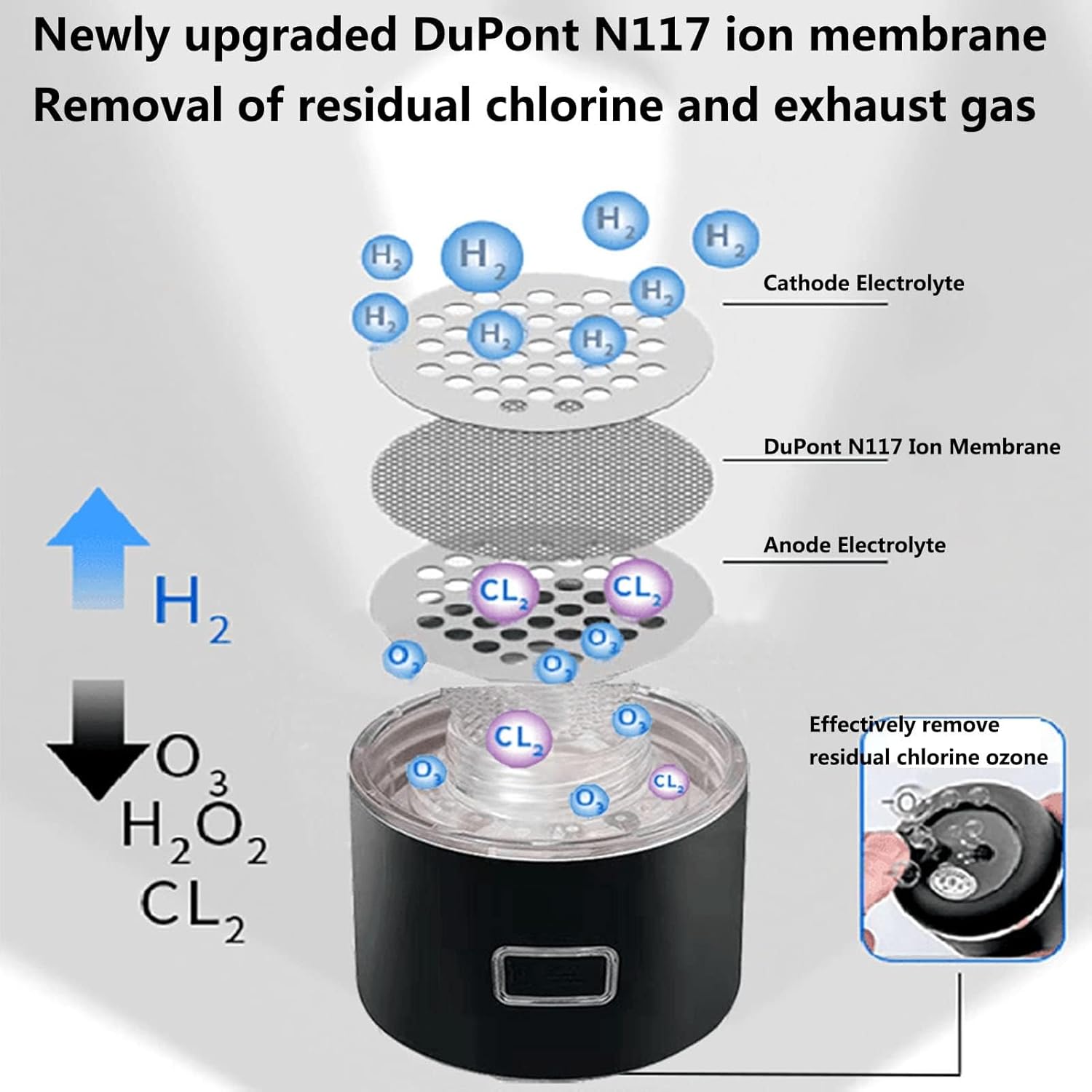 Hydrogen Water Bottle, Anti-Oxidation Hydrogen Water Generator, Up to 4500-5000 PPB Content Hydrogen Water Generator with Inhaler Adapter