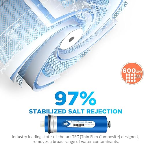 Miniatura 37 de Membrane Solutions Membrana de ósmosis inversa 50 GPD de 11.75 x 1.75 pulgadas de repuesto de filtro de agua de membrana RO para debajo