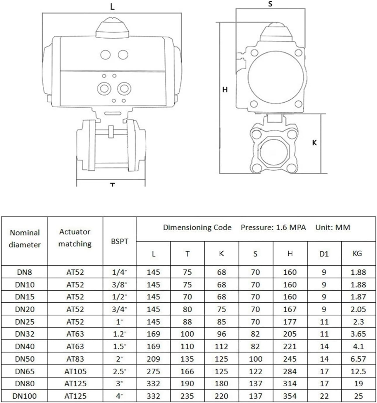DN20 High Platform Pneumatic Ball Valve Three Piece 304 Stainless Steel Double Acting Cylinder High Temperature Resistant